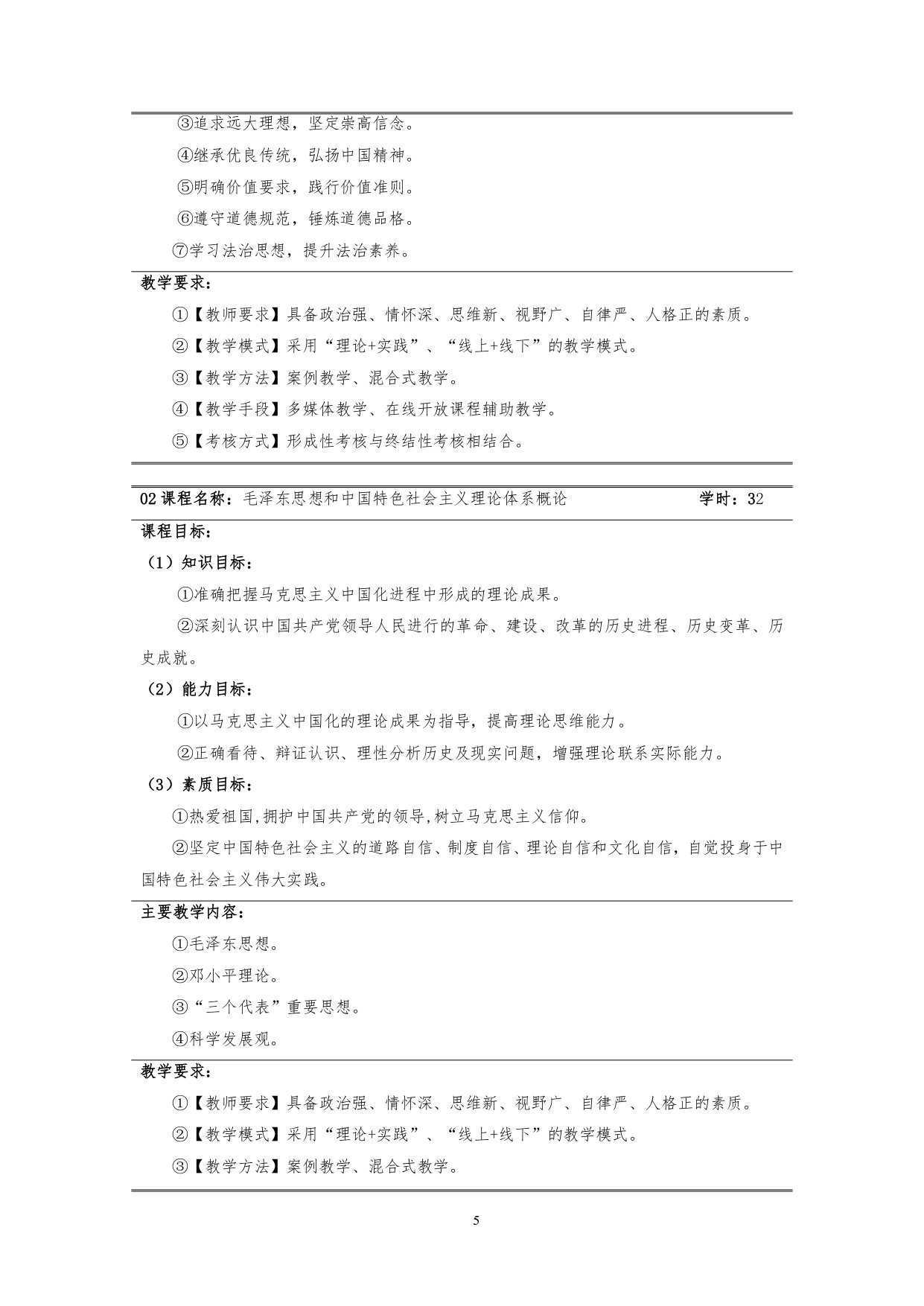 24848威尼斯2022版汽车技术与营销专业人才培养方案(9月6日定稿）_page-0007.jpg