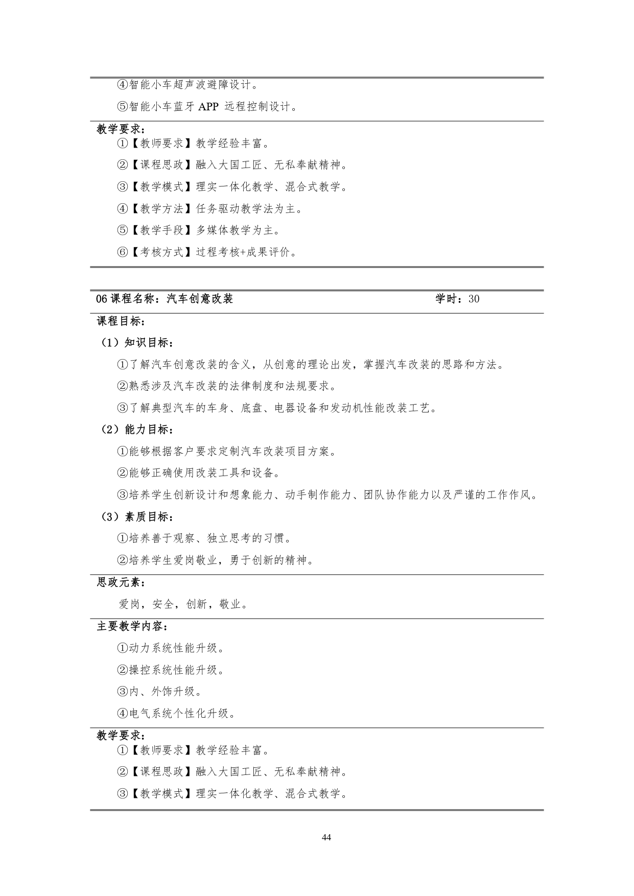 24848威尼斯2022版汽车技术与营销专业人才培养方案(9月6日定稿）_page-0046.jpg