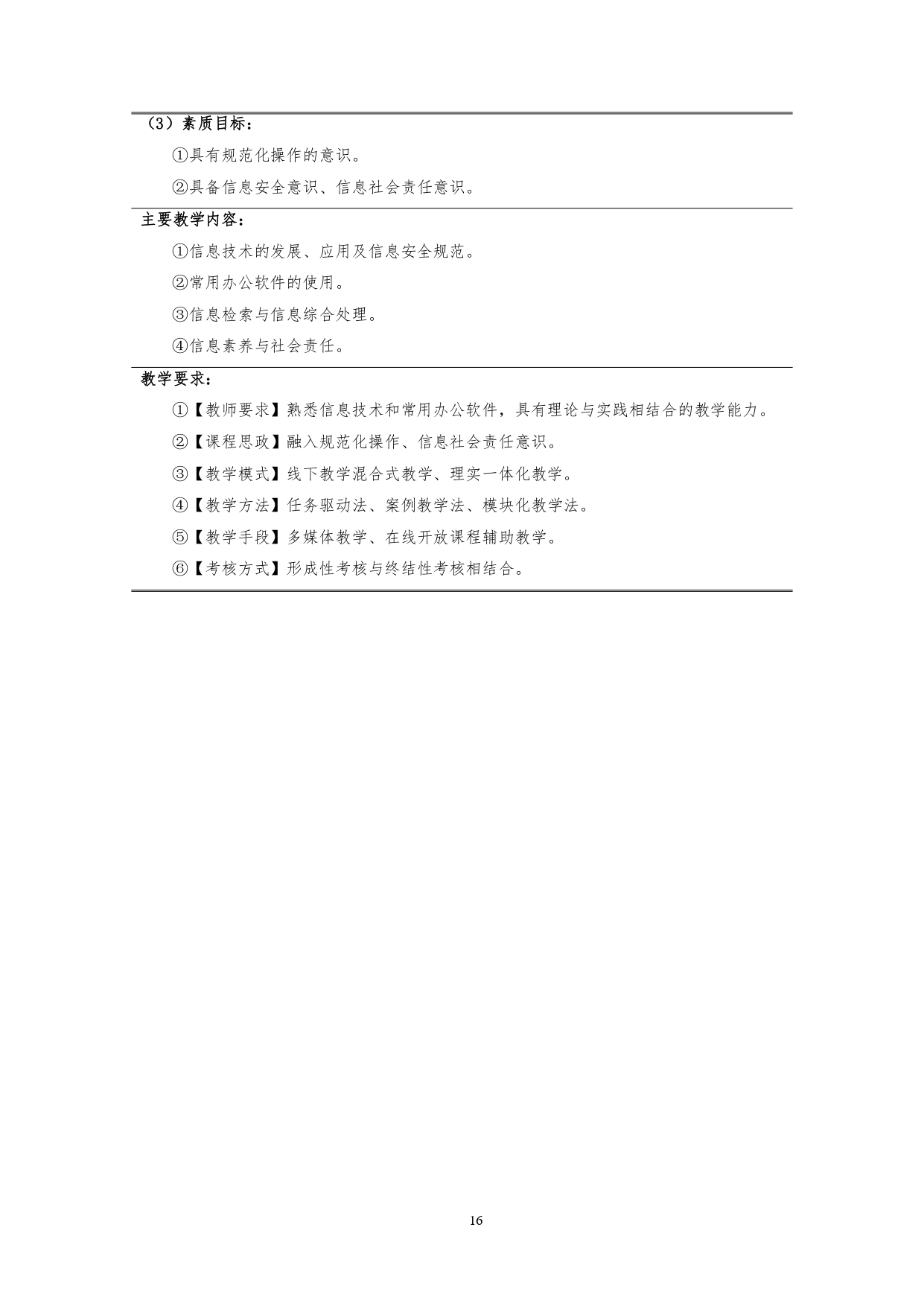 24848威尼斯2022版汽车技术与营销专业人才培养方案(9月6日定稿）_page-0018.jpg