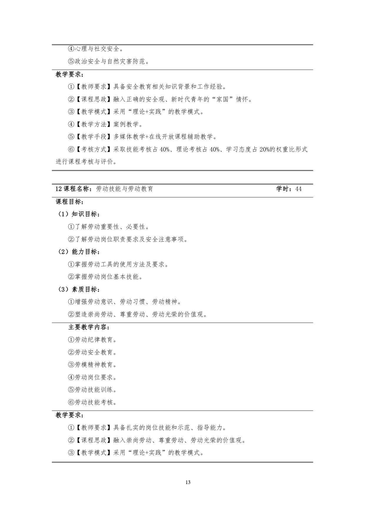 24848威尼斯2022版汽车技术与营销专业人才培养方案(9月6日定稿）_page-0015.jpg