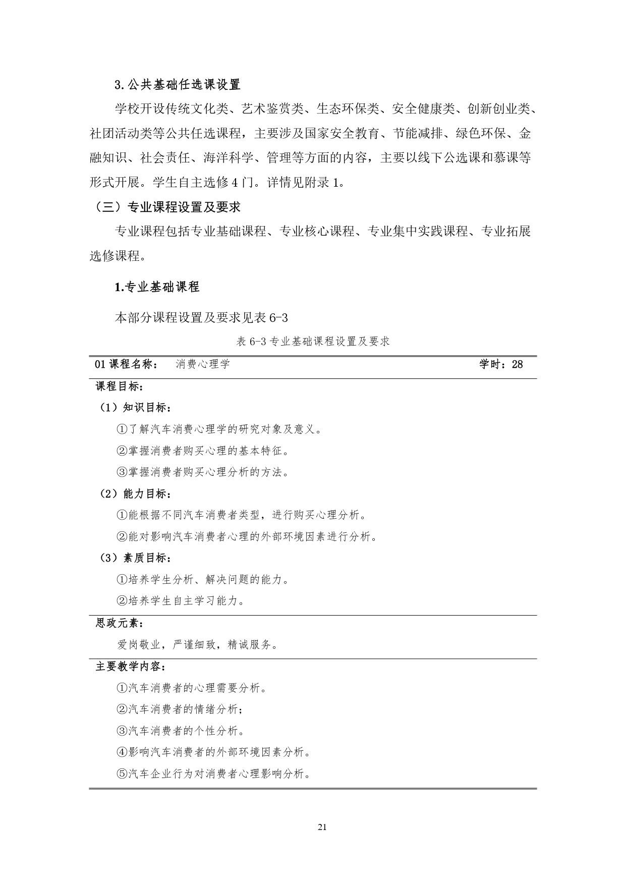 24848威尼斯2022版汽车技术与营销专业人才培养方案(9月6日定稿）_page-0023.jpg