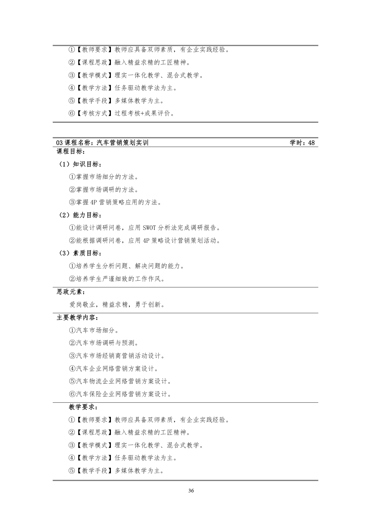 24848威尼斯2022版汽车技术与营销专业人才培养方案(9月6日定稿）_page-0038.jpg