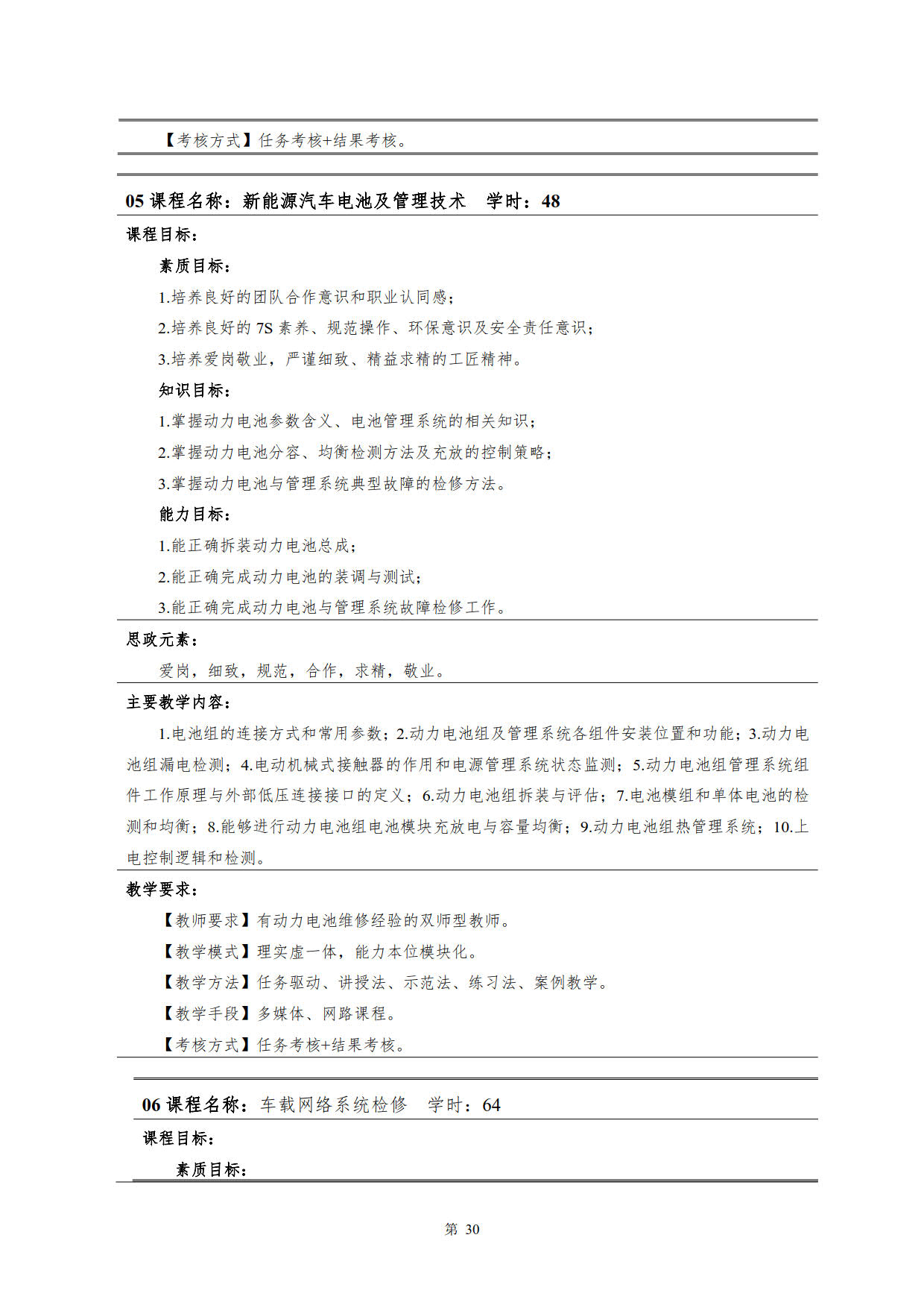 24848威尼斯2022级新能源汽车技术专业人才培养方案(V5)_32.jpg