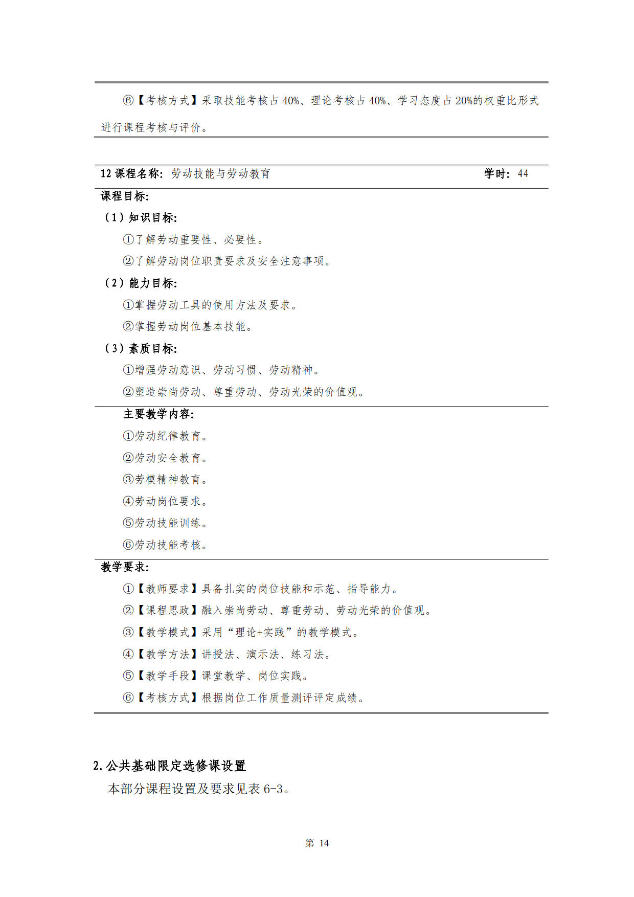 24848威尼斯2022级新能源汽车技术专业人才培养方案(V5)_16.jpg