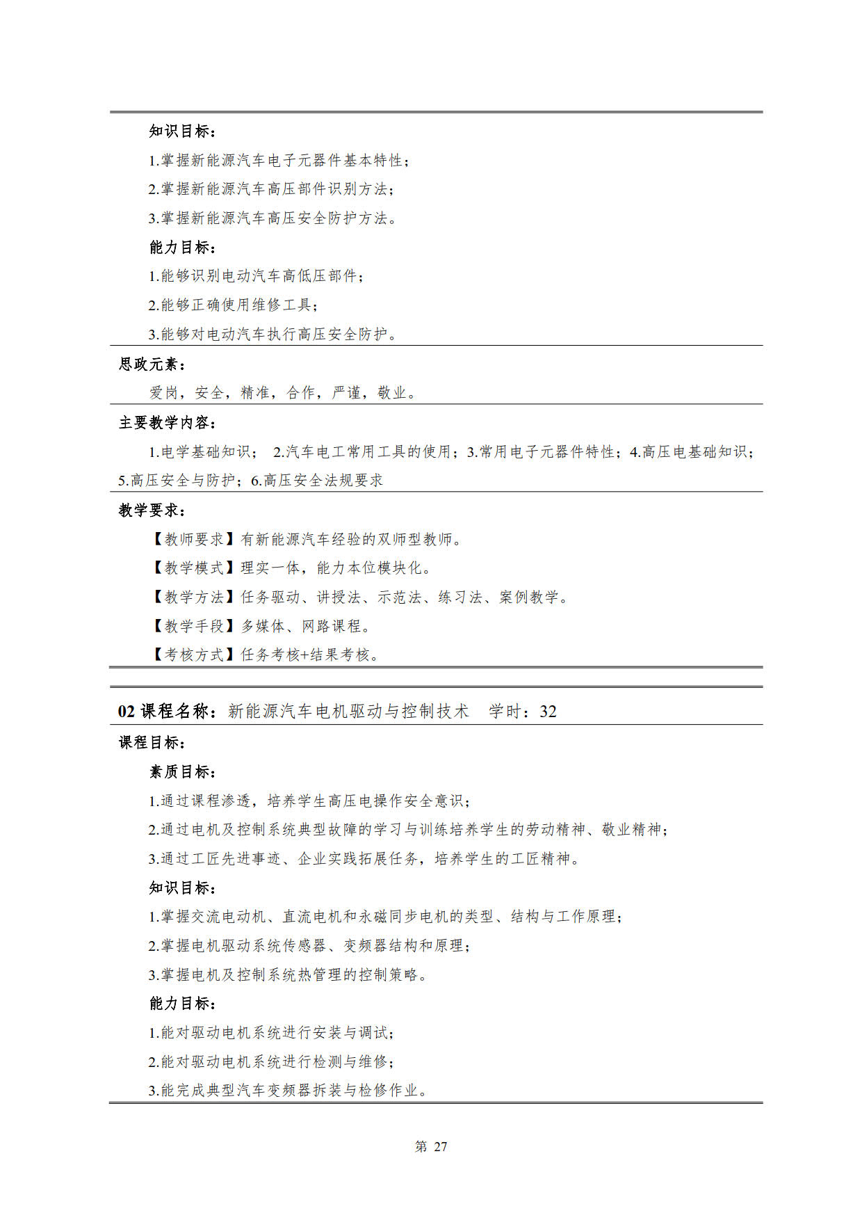 24848威尼斯2022级新能源汽车技术专业人才培养方案(V5)_29.jpg