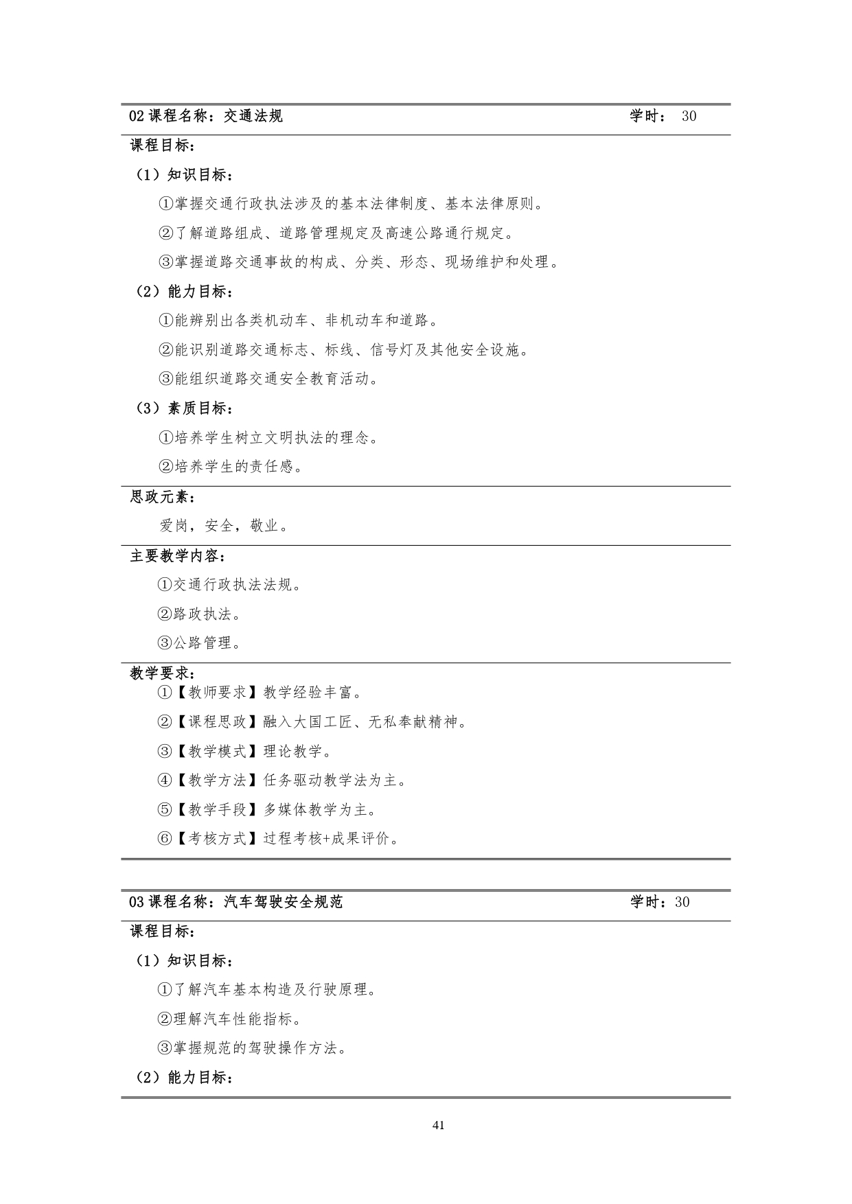 24848威尼斯2022版汽车技术与营销专业人才培养方案(9月6日定稿）_page-0043.jpg