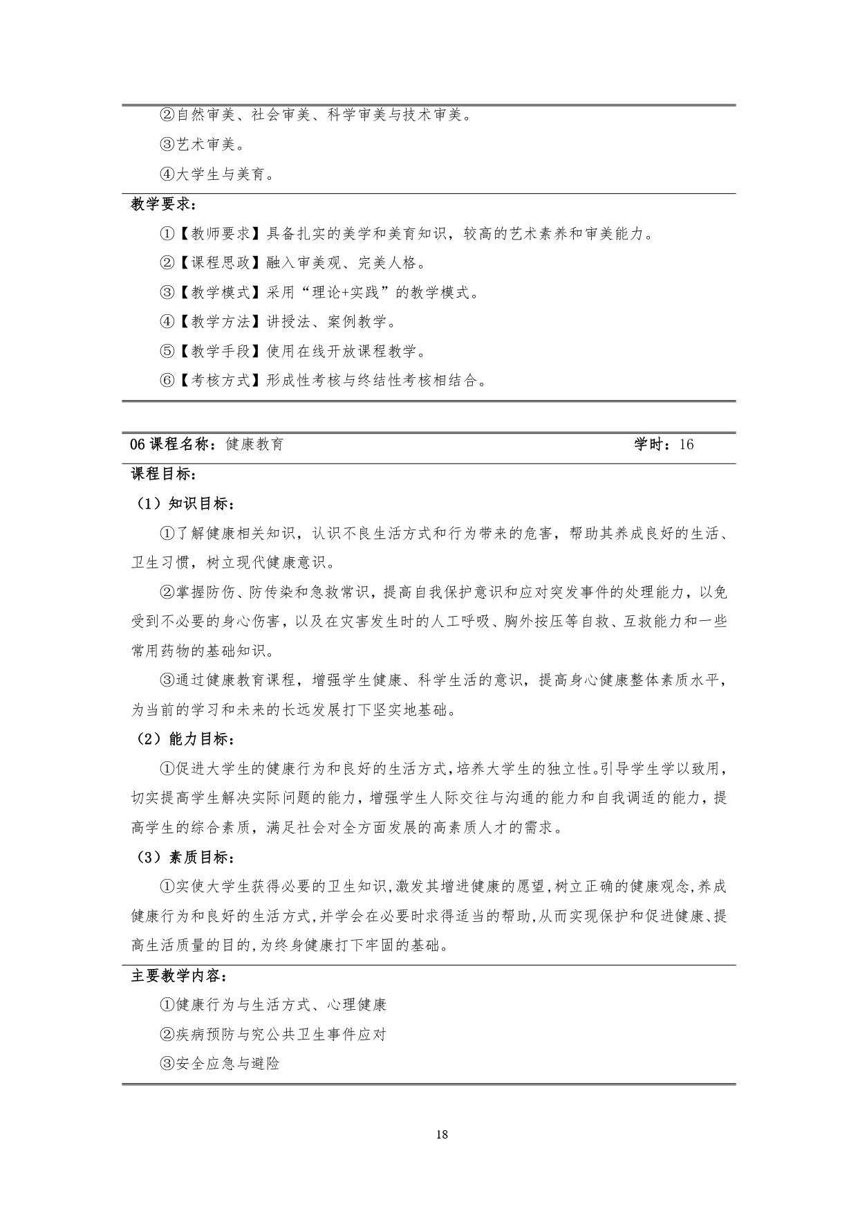 24848威尼斯2022版汽车技术与营销专业人才培养方案(9月6日定稿）_page-0020.jpg