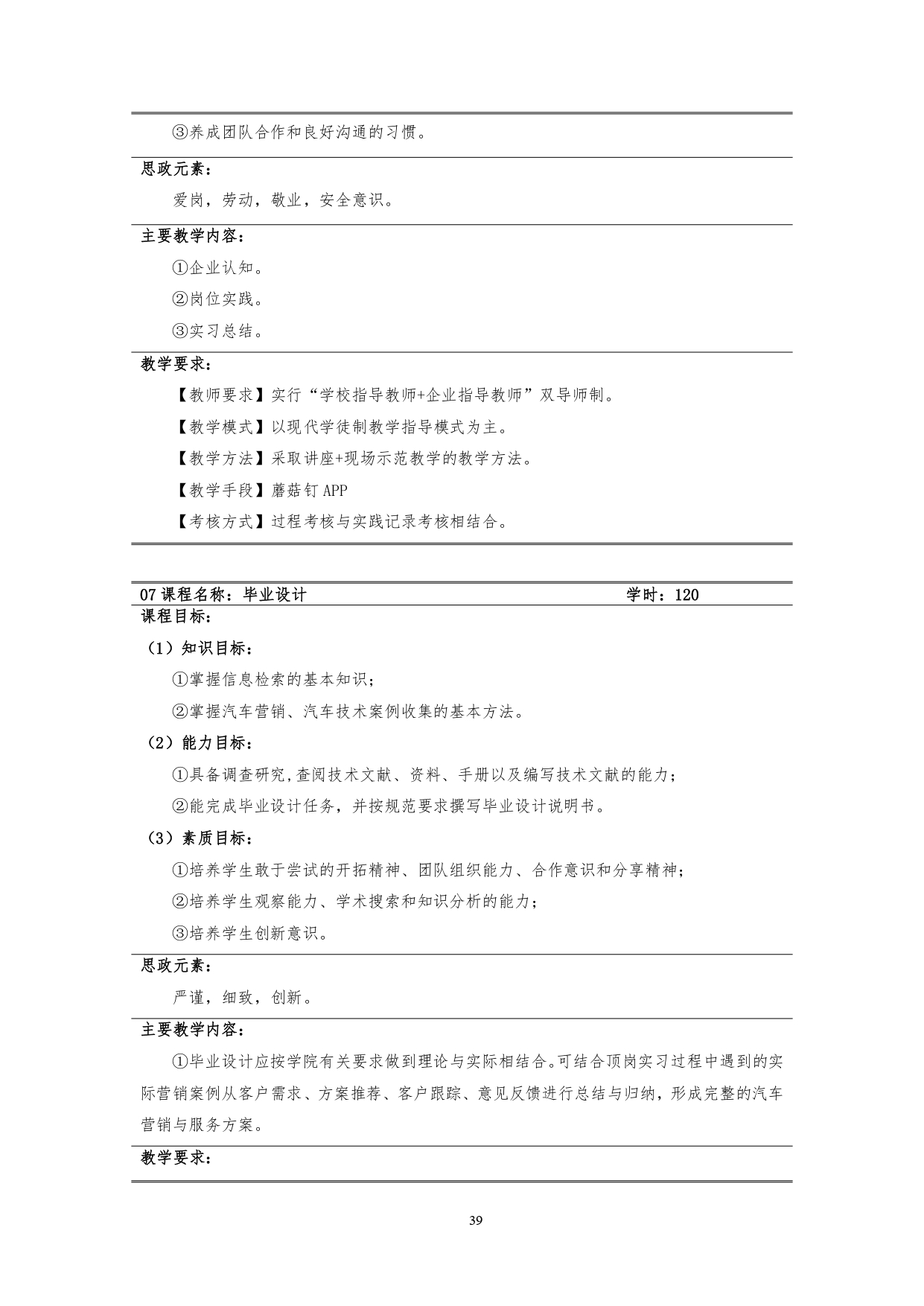 24848威尼斯2022版汽车技术与营销专业人才培养方案(9月6日定稿）_page-0041.jpg