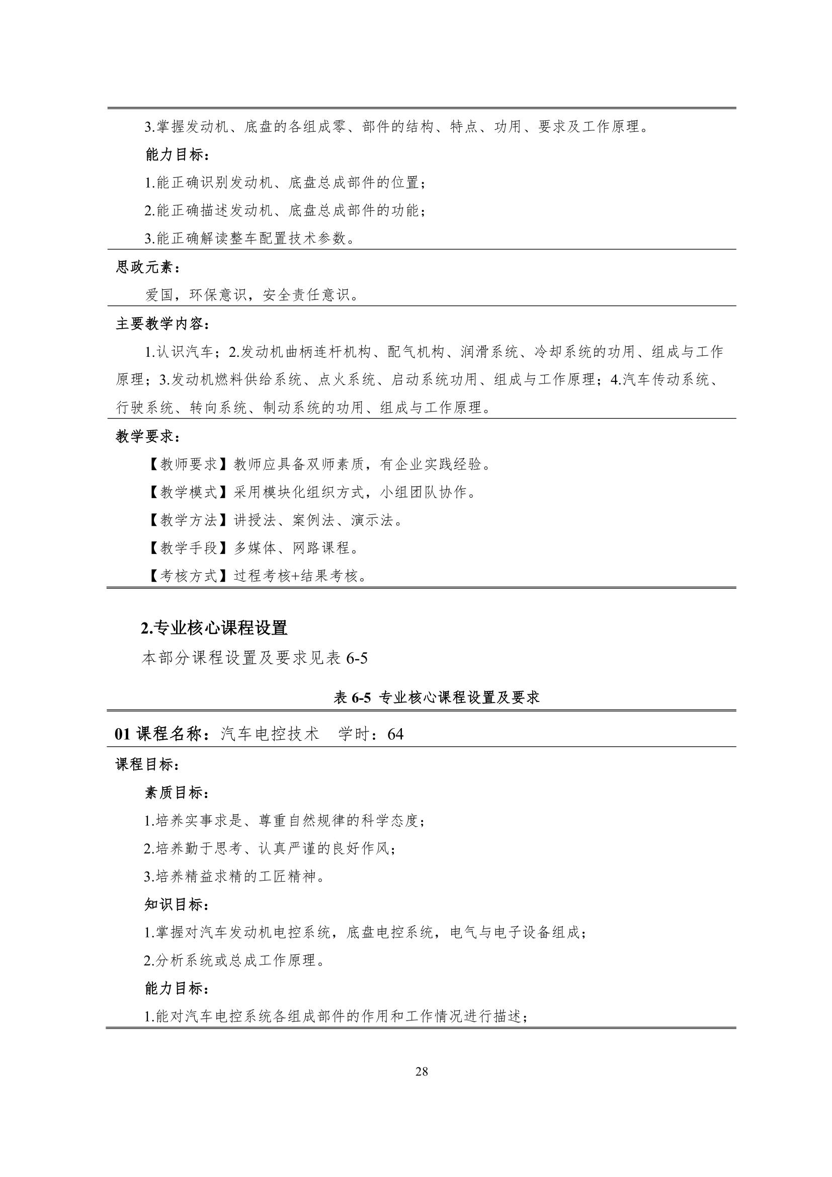 24848威尼斯2022级智能网联汽车技术专业人才培养方案-20220510-v9.0_30.jpg