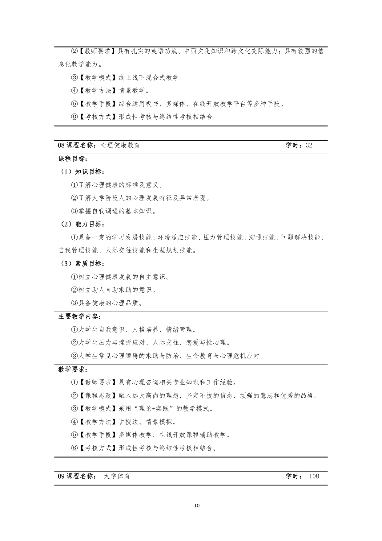 24848威尼斯2022版汽车技术与营销专业人才培养方案(9月6日定稿）_page-0012.jpg