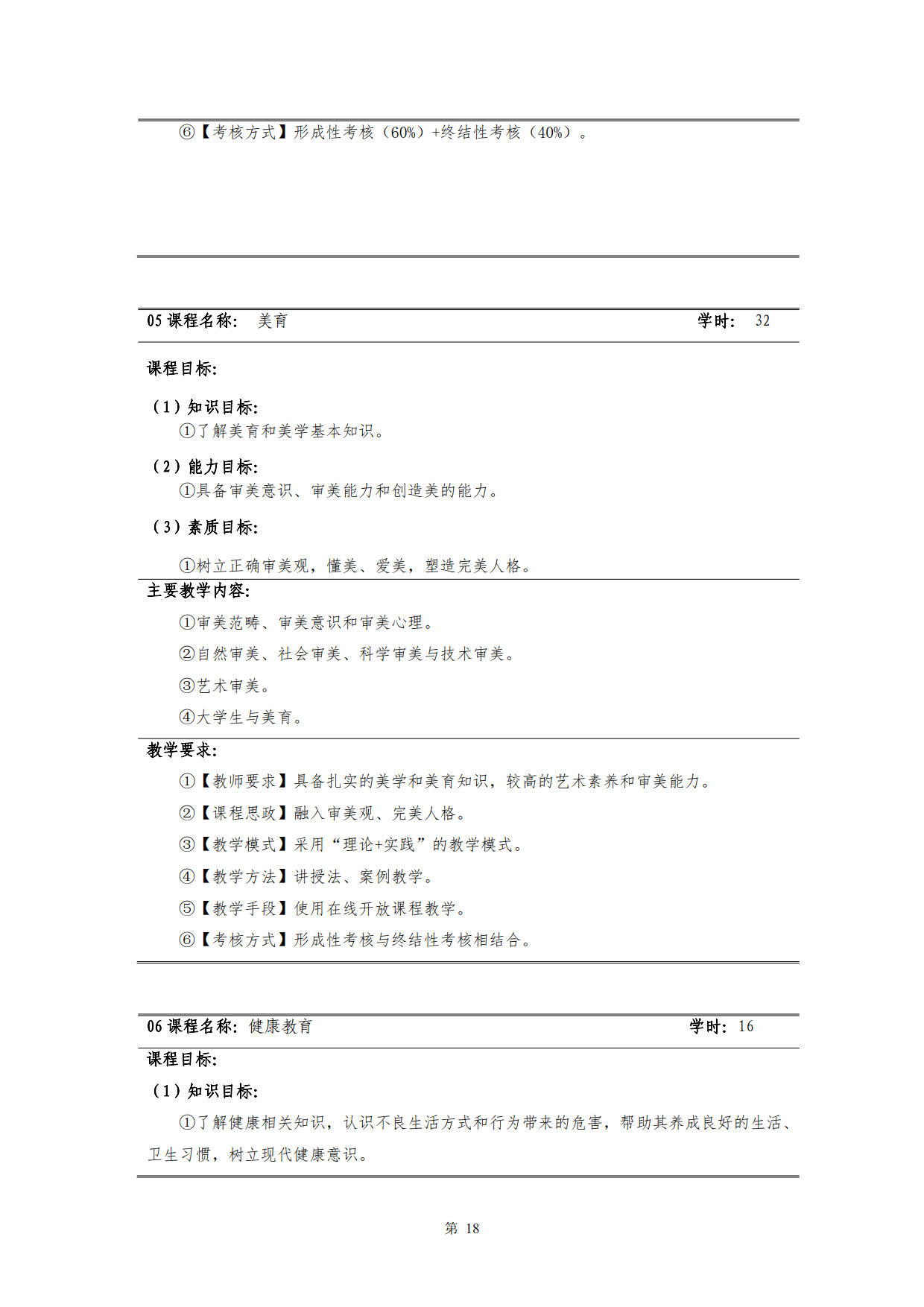 24848威尼斯2022级新能源汽车技术专业人才培养方案(V5)_20.jpg