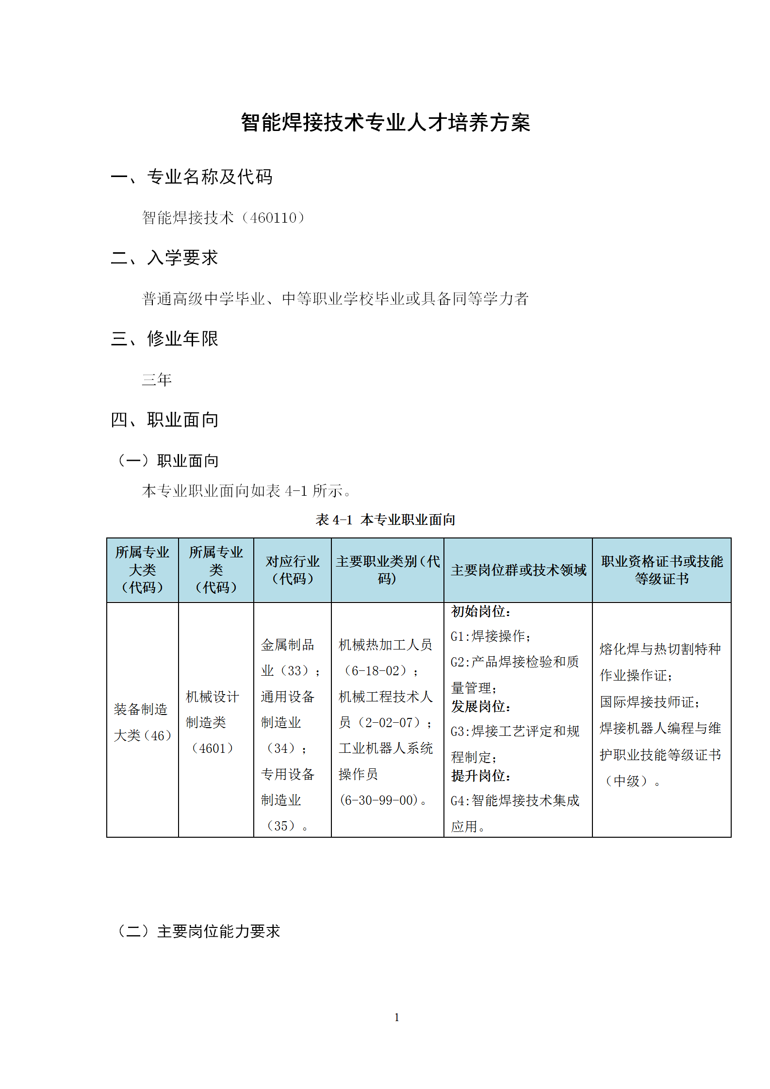 2021级智能焊接技术专业人才培养方案（上传版8：30）_05.png