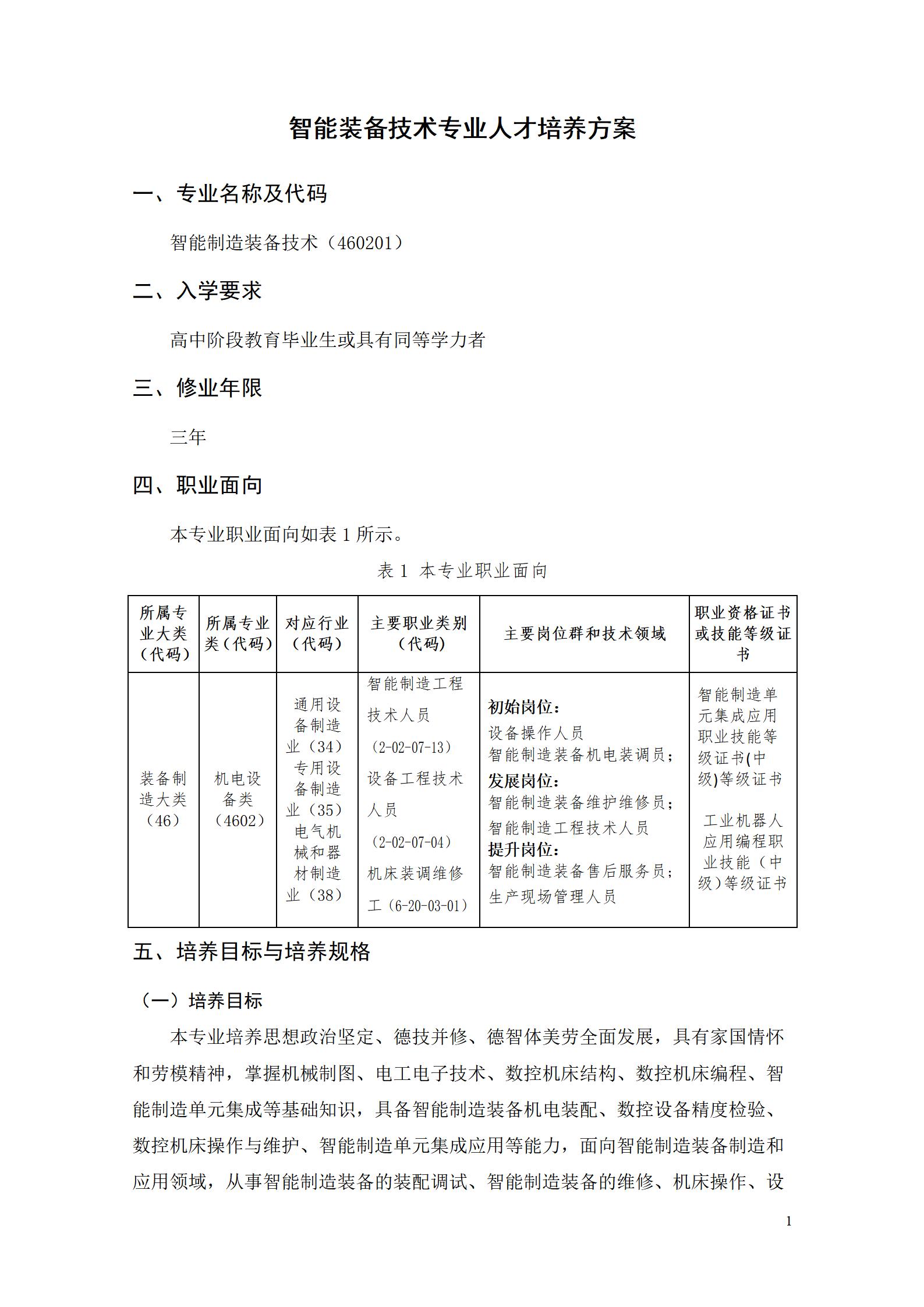 24848威尼斯2022级智能制造装备技术专业人才培养方案20220905_03.jpg