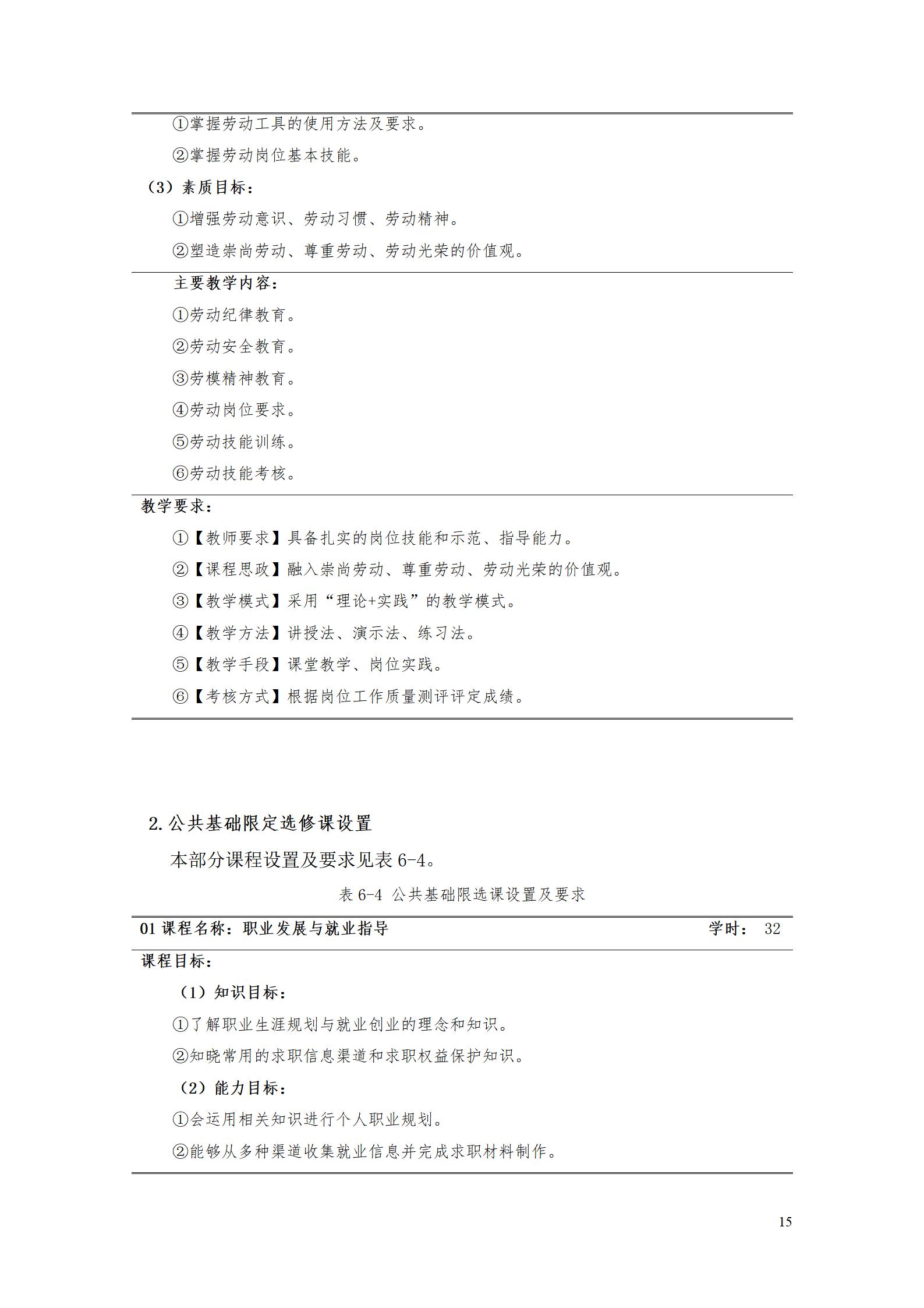 湖南机电职院2022级工业产品质量检测技术专业人才培养方案9.5_17.jpg