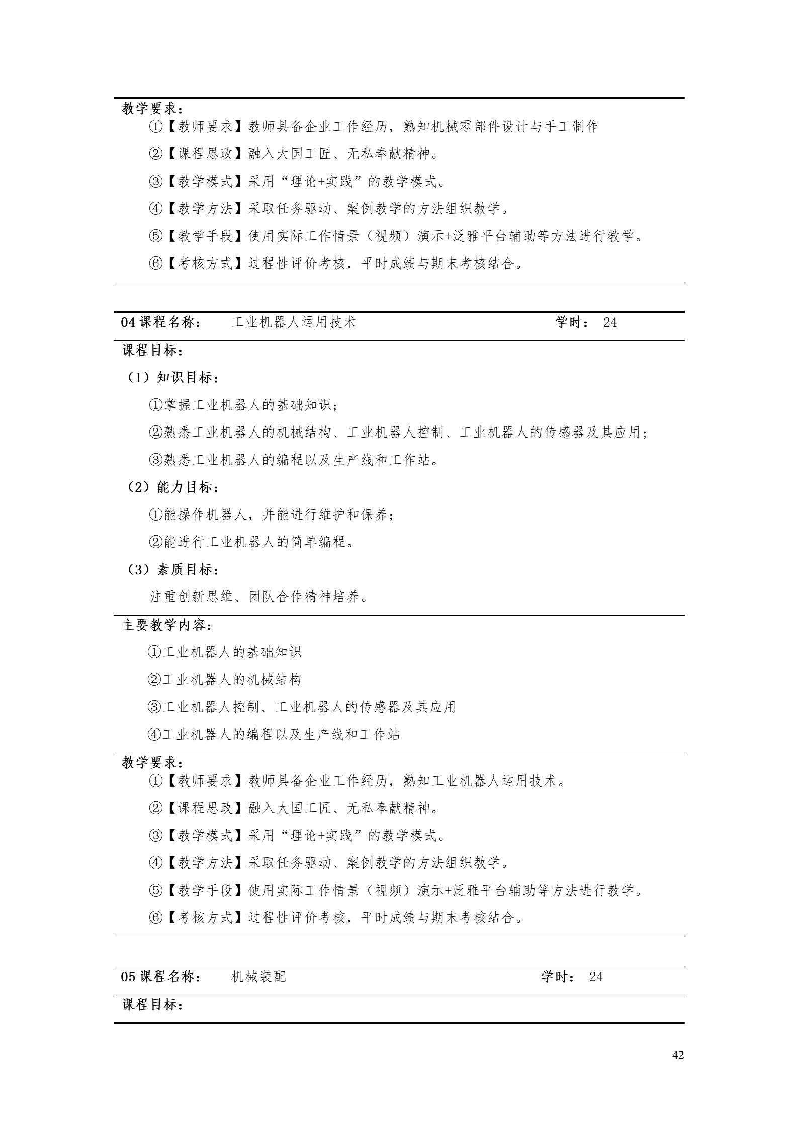 24848威尼斯2022版工业工程技术专业人才培养方案（修改版20220903）（5）_44.jpg