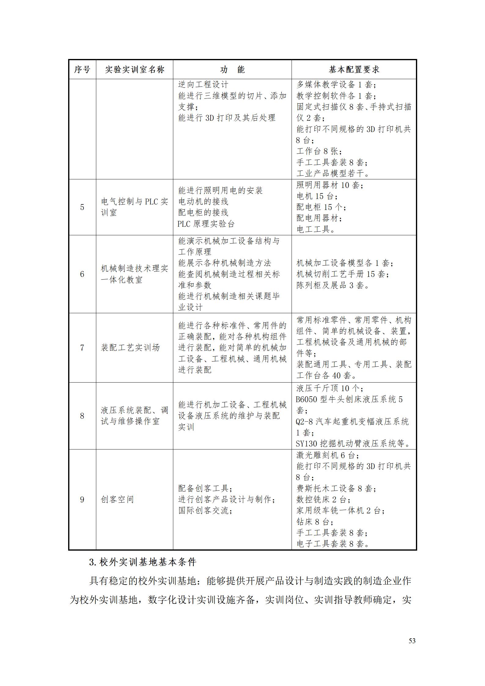 AAAA24848威尼斯2022级数字化设计与制造技术专业人才培养方案20220906_55.jpg