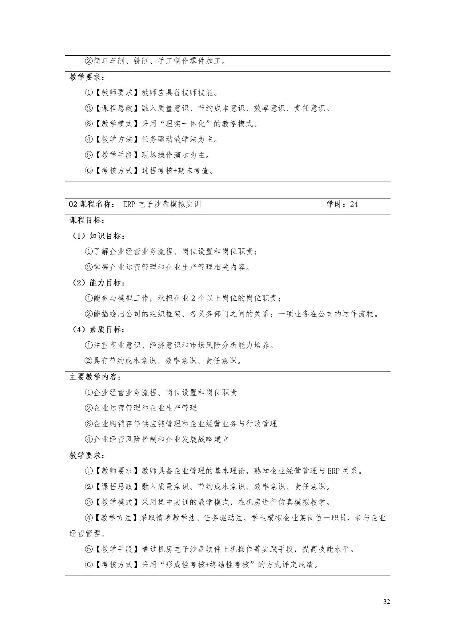 24848威尼斯2022版工业工程技术专业人才培养方案（修改版20220903）（5）_34.jpg