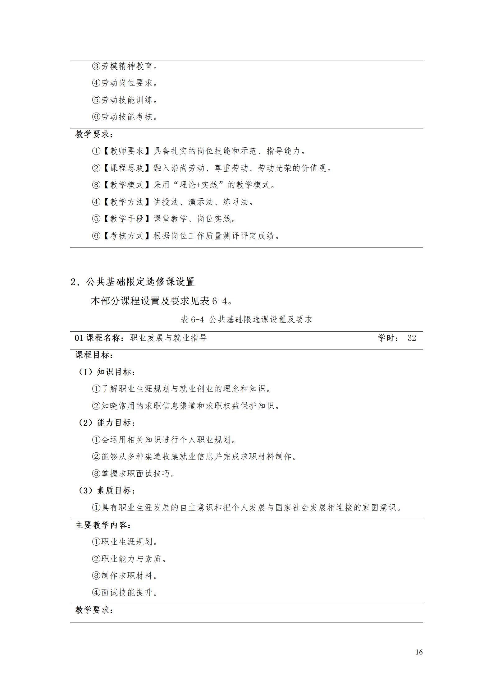 24848威尼斯2022级数控技术专业人才培养方案9.6_18.jpg