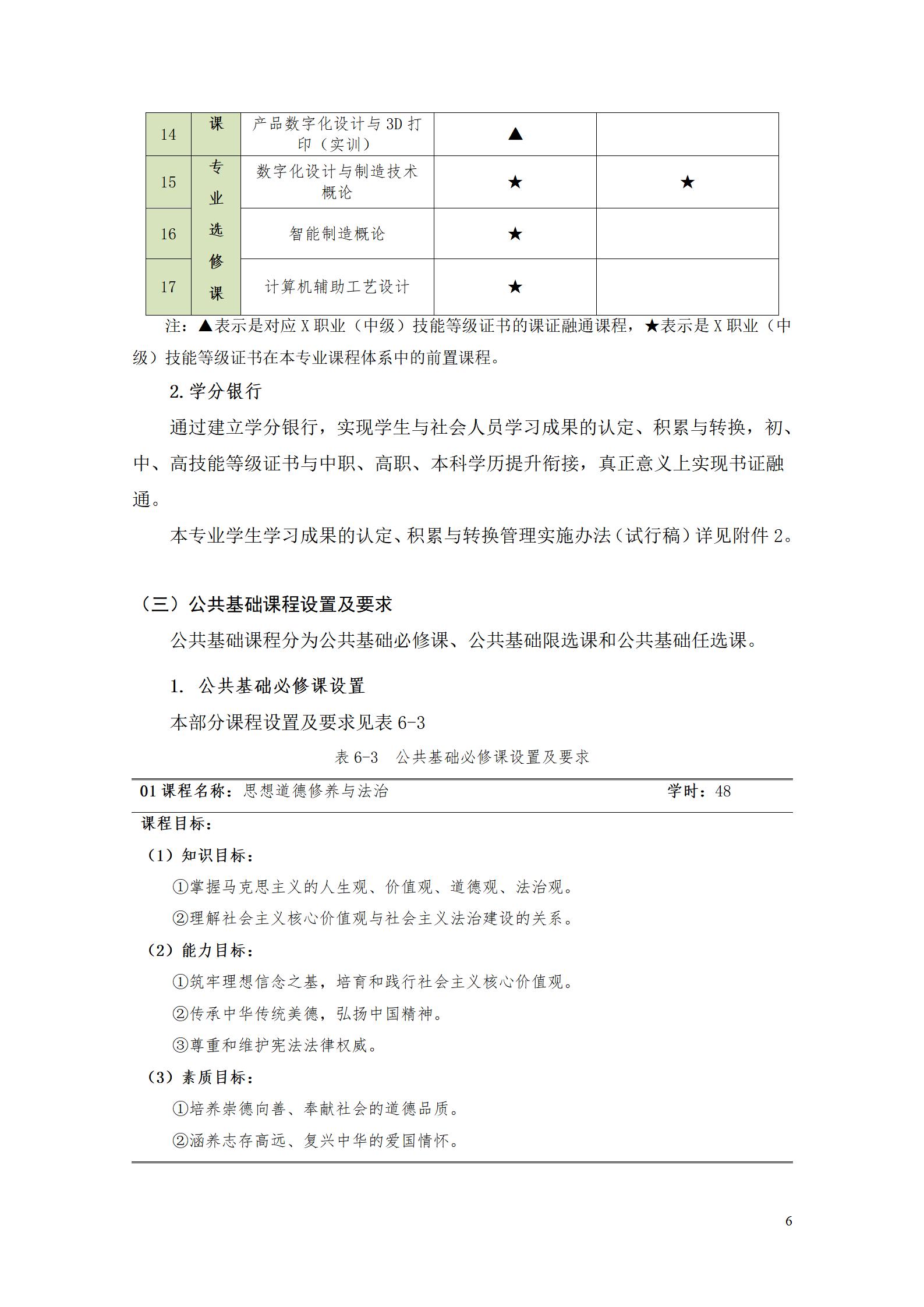 AAAA24848威尼斯2022级数字化设计与制造技术专业人才培养方案20220906_08.jpg