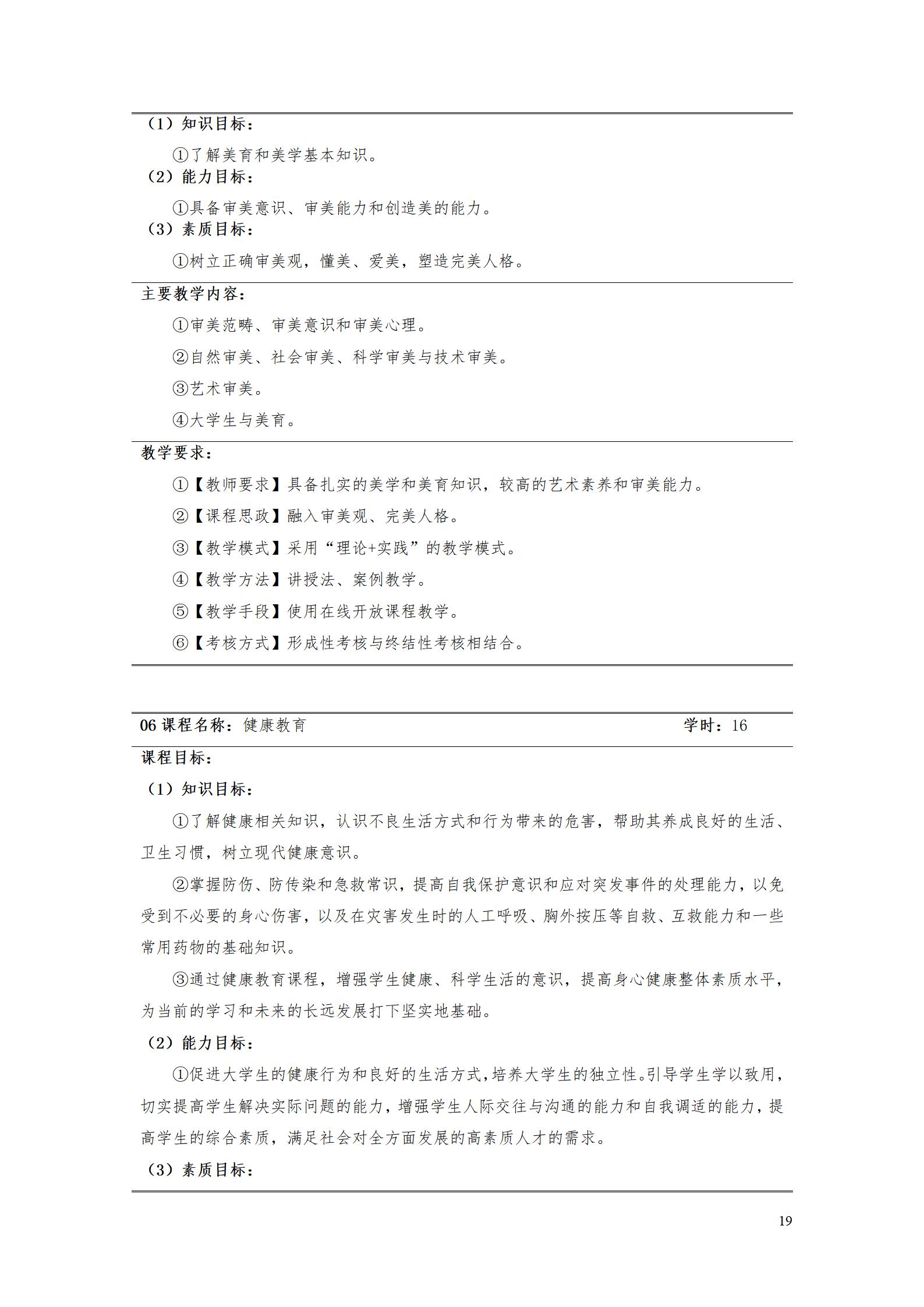 AAAA24848威尼斯2022级增材制造技术专业人才培养方案2022908_21.jpg