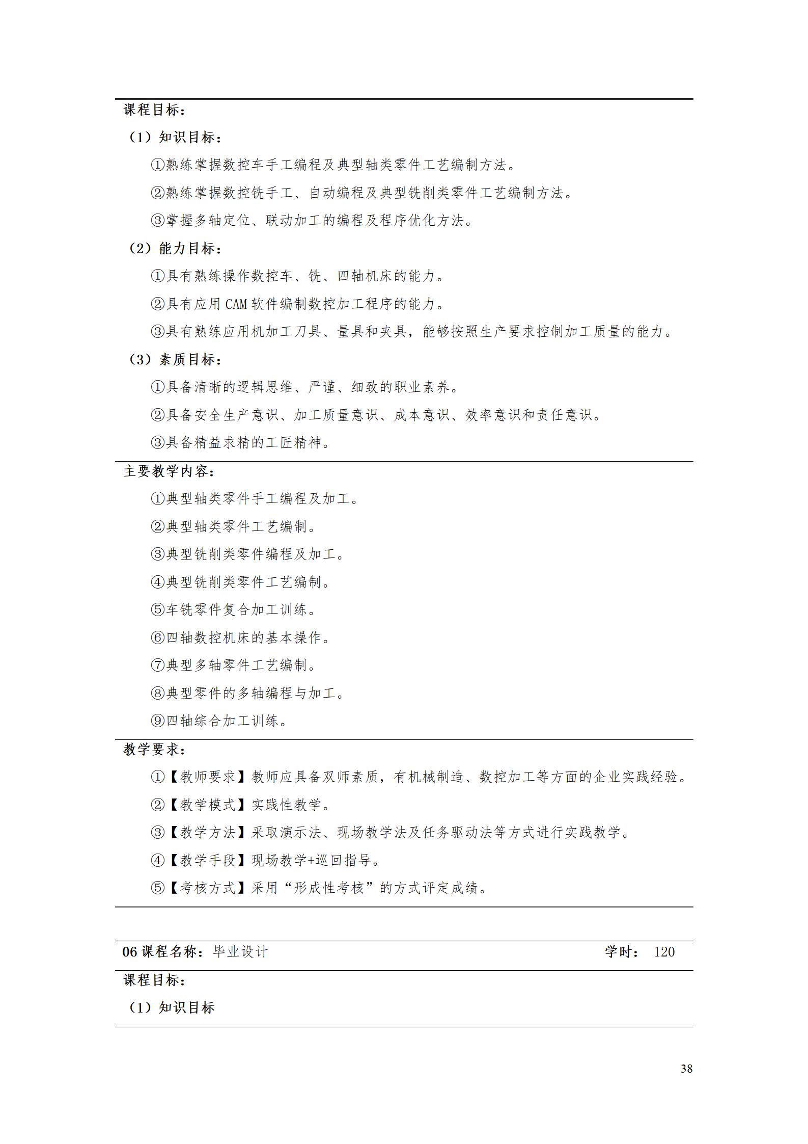 24848威尼斯2022级数控技术专业人才培养方案9.6_40.jpg