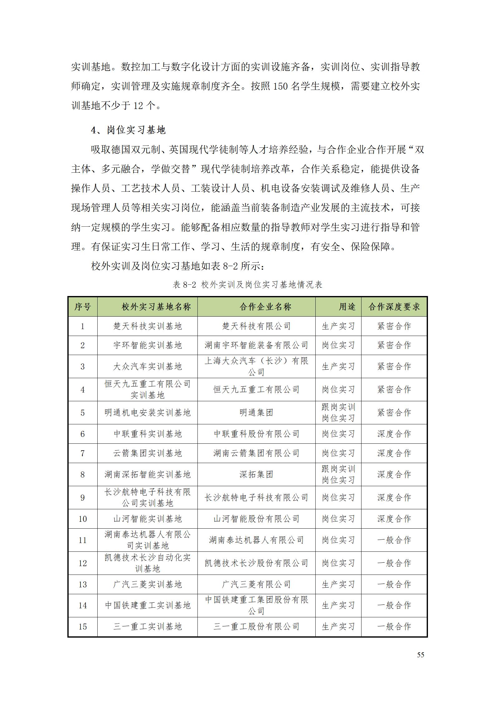 24848威尼斯2022级数控技术专业人才培养方案9.6_57.jpg