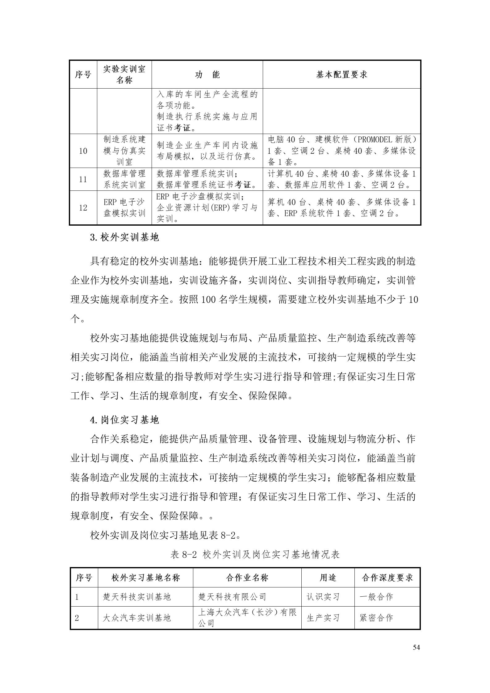 24848威尼斯2022版工业工程技术专业人才培养方案（修改版20220903）（5）_56.jpg