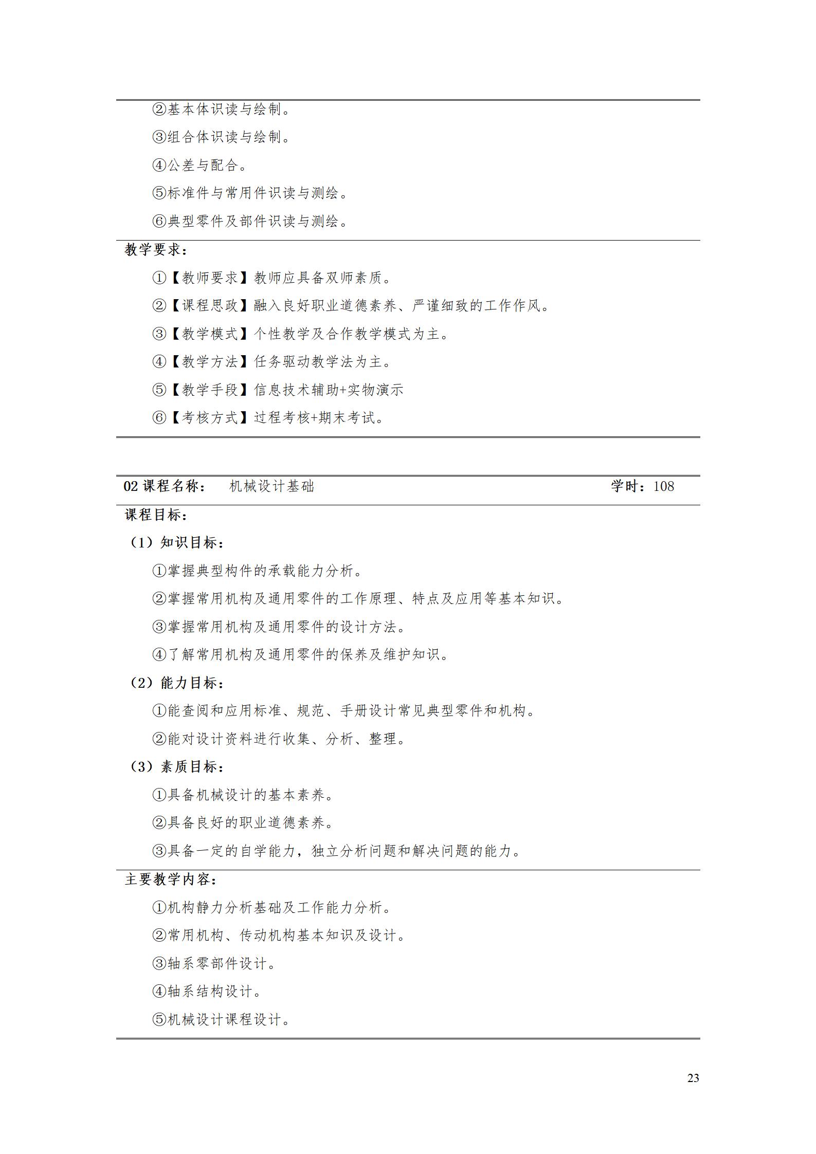 24848威尼斯2022级智能制造装备技术专业人才培养方案20220905_25.jpg