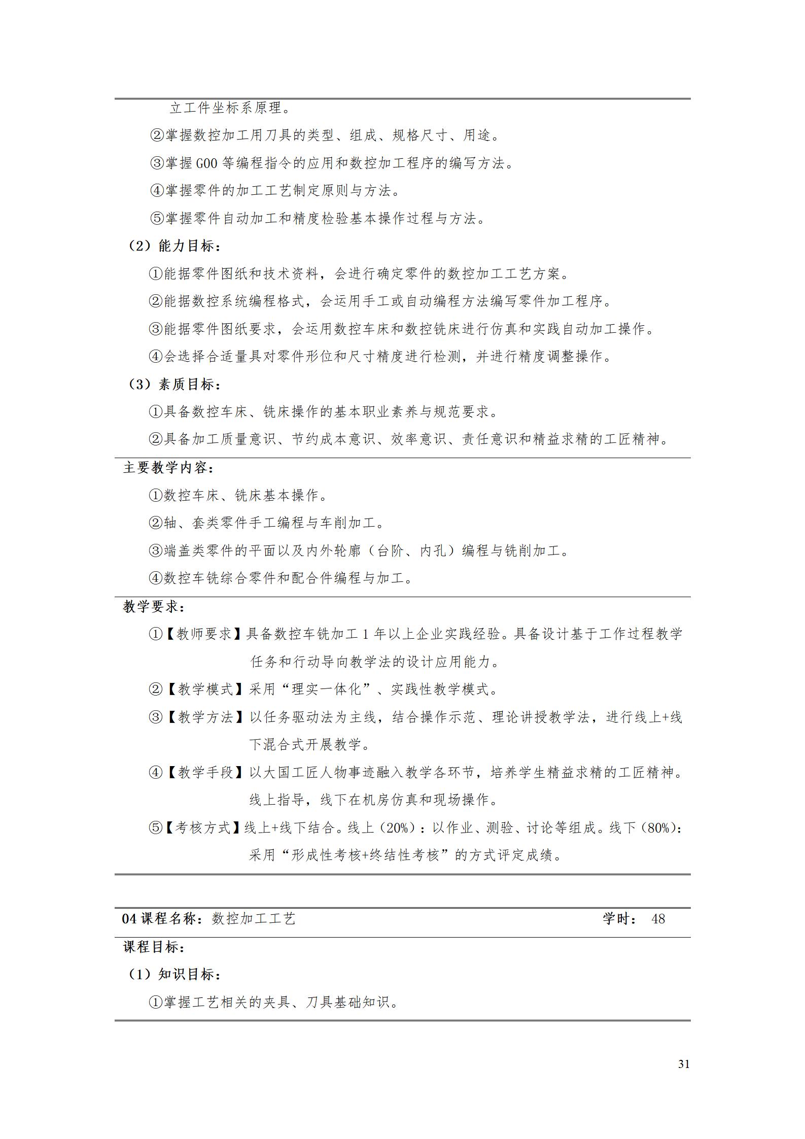 24848威尼斯2022级数控技术专业人才培养方案9.6_33.jpg