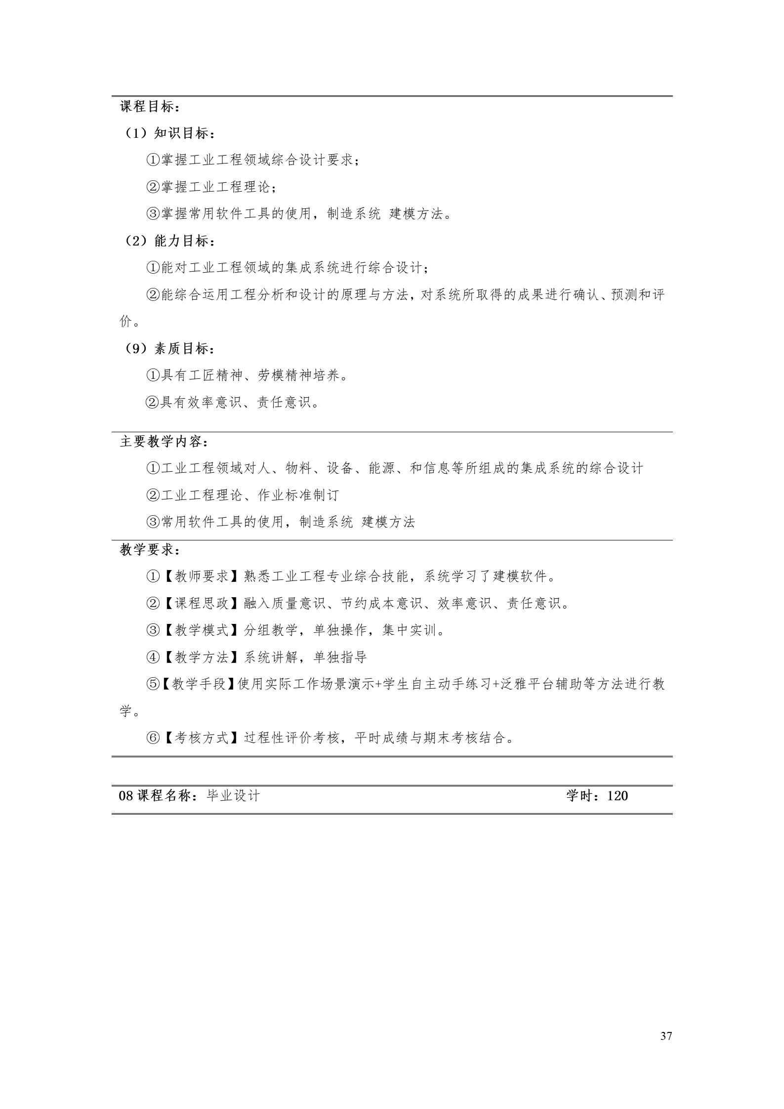 24848威尼斯2022版工业工程技术专业人才培养方案（修改版20220903）（5）_39.jpg