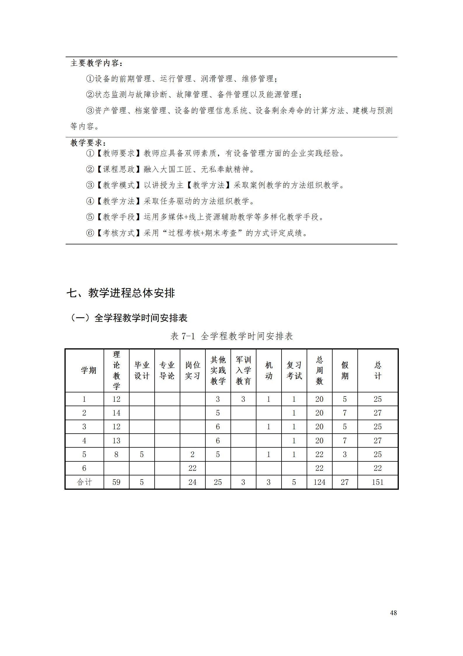 AAAA24848威尼斯2022级数字化设计与制造技术专业人才培养方案20220906_50.jpg