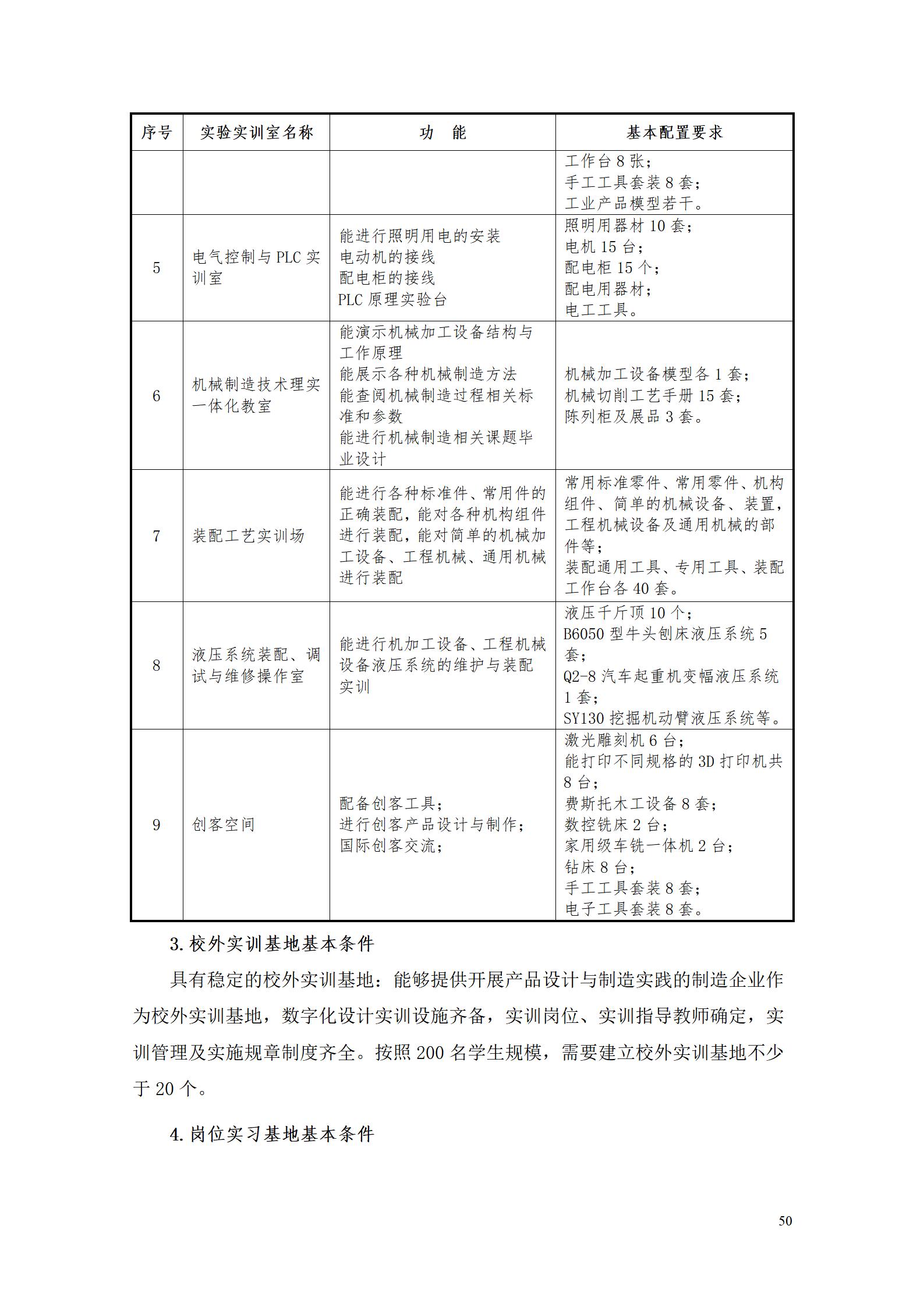 AAAA24848威尼斯2022级增材制造技术专业人才培养方案2022908_52.jpg