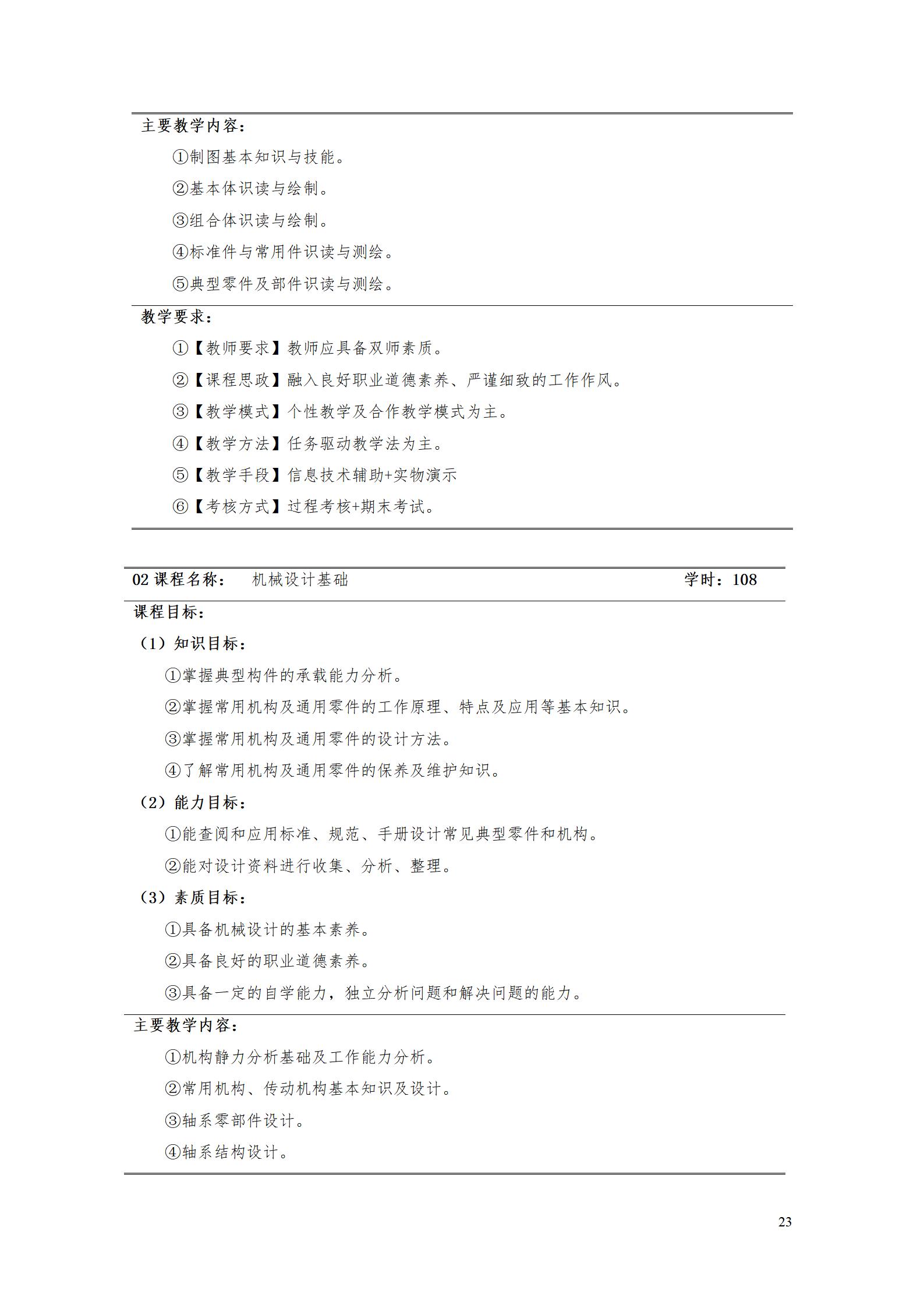 AAAA24848威尼斯2022级增材制造技术专业人才培养方案2022908_25.jpg