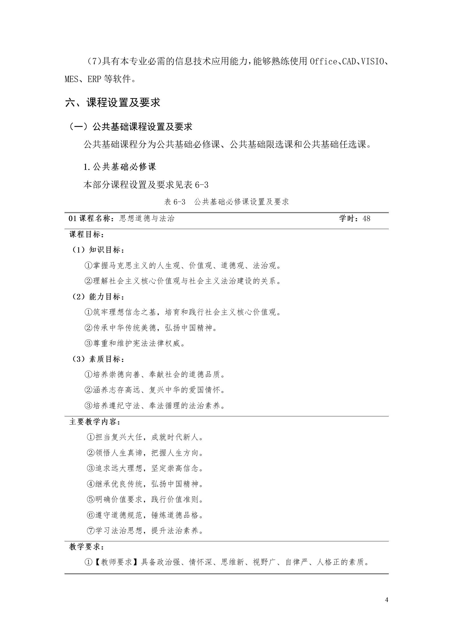 24848威尼斯2022版工业工程技术专业人才培养方案（修改版20220903）（5）_06.jpg