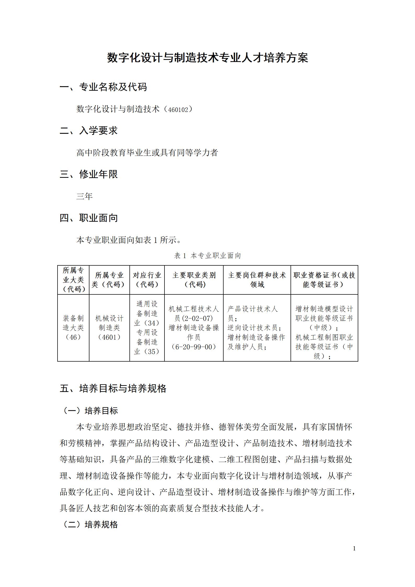 AAAA24848威尼斯2022级数字化设计与制造技术专业人才培养方案20220906_03.jpg