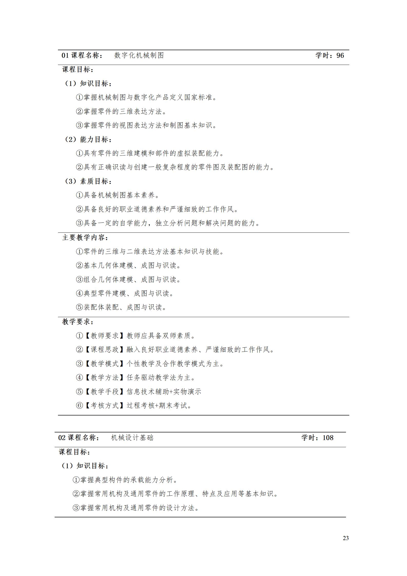 AAAA24848威尼斯2022级数字化设计与制造技术专业人才培养方案20220906_25.jpg