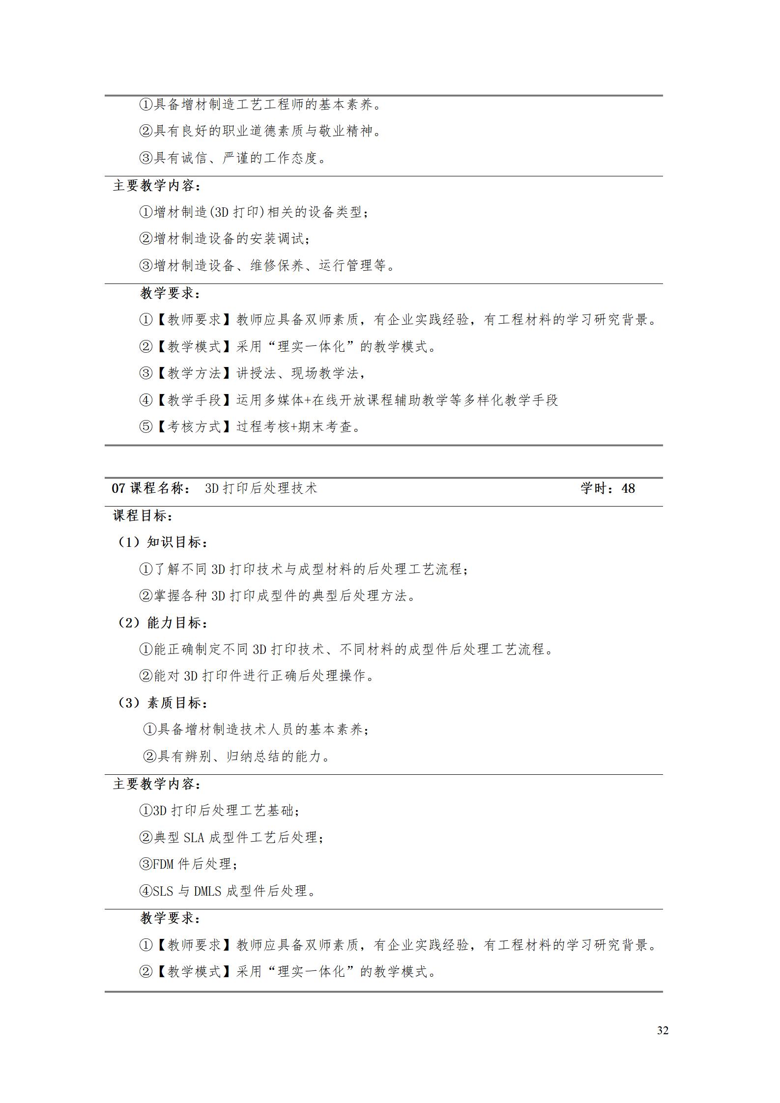 AAAA24848威尼斯2022级增材制造技术专业人才培养方案2022908_34.jpg