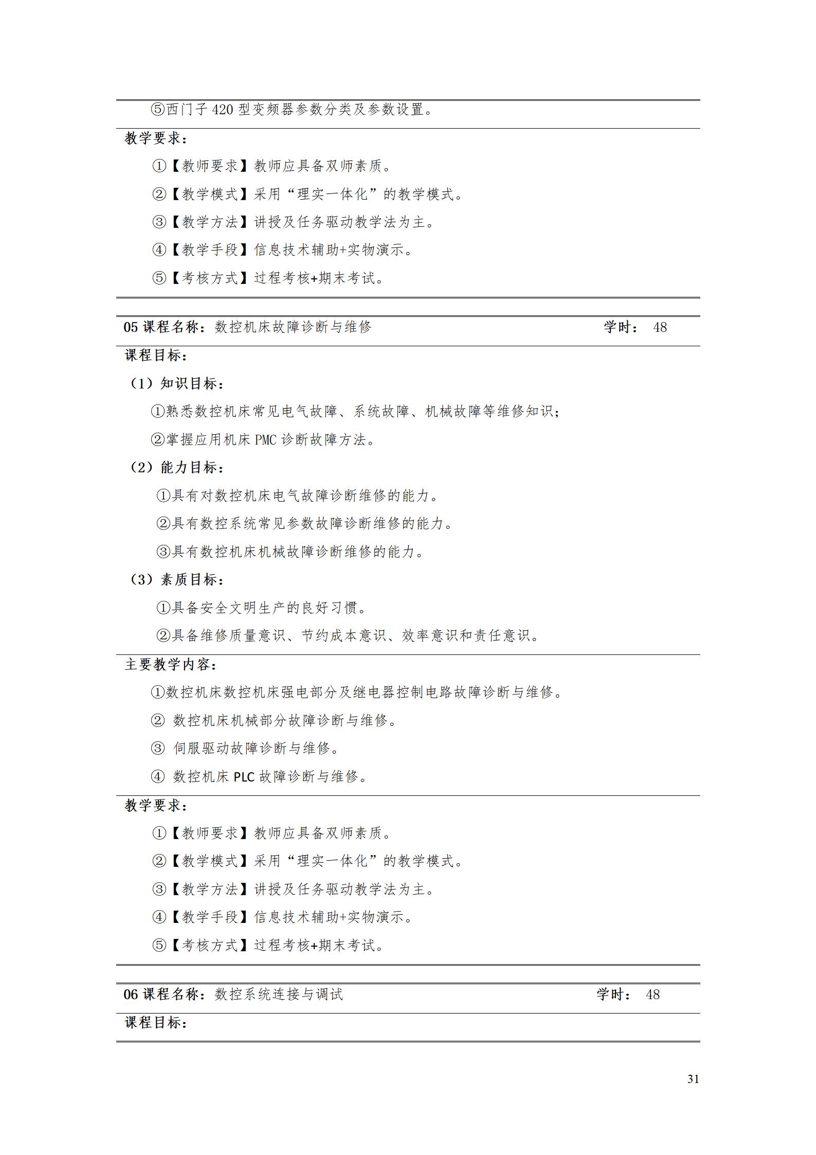 24848威尼斯2022级智能制造装备技术专业人才培养方案20220905_33.jpg