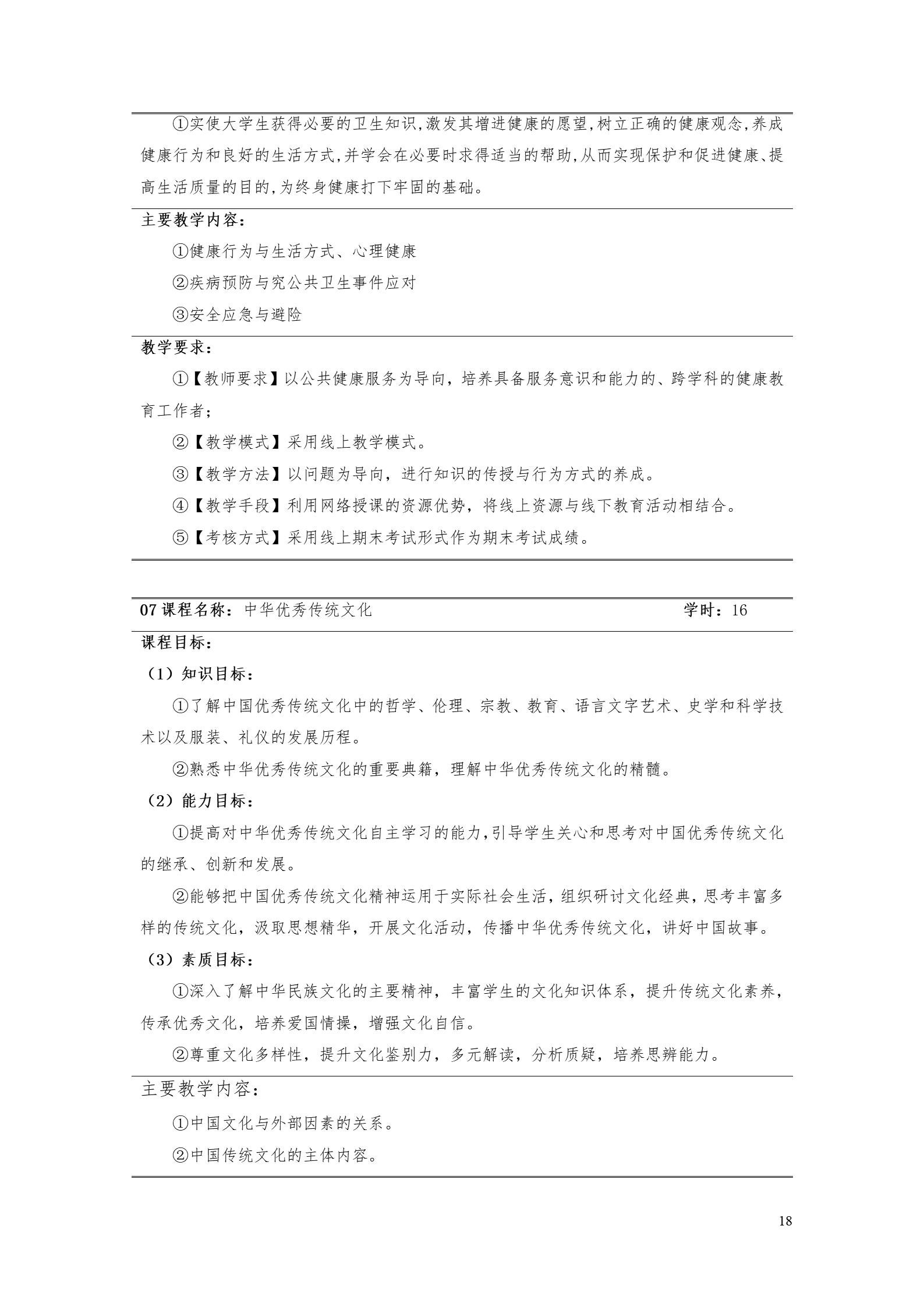 24848威尼斯2022版工业工程技术专业人才培养方案（修改版20220903）（5）_20.jpg