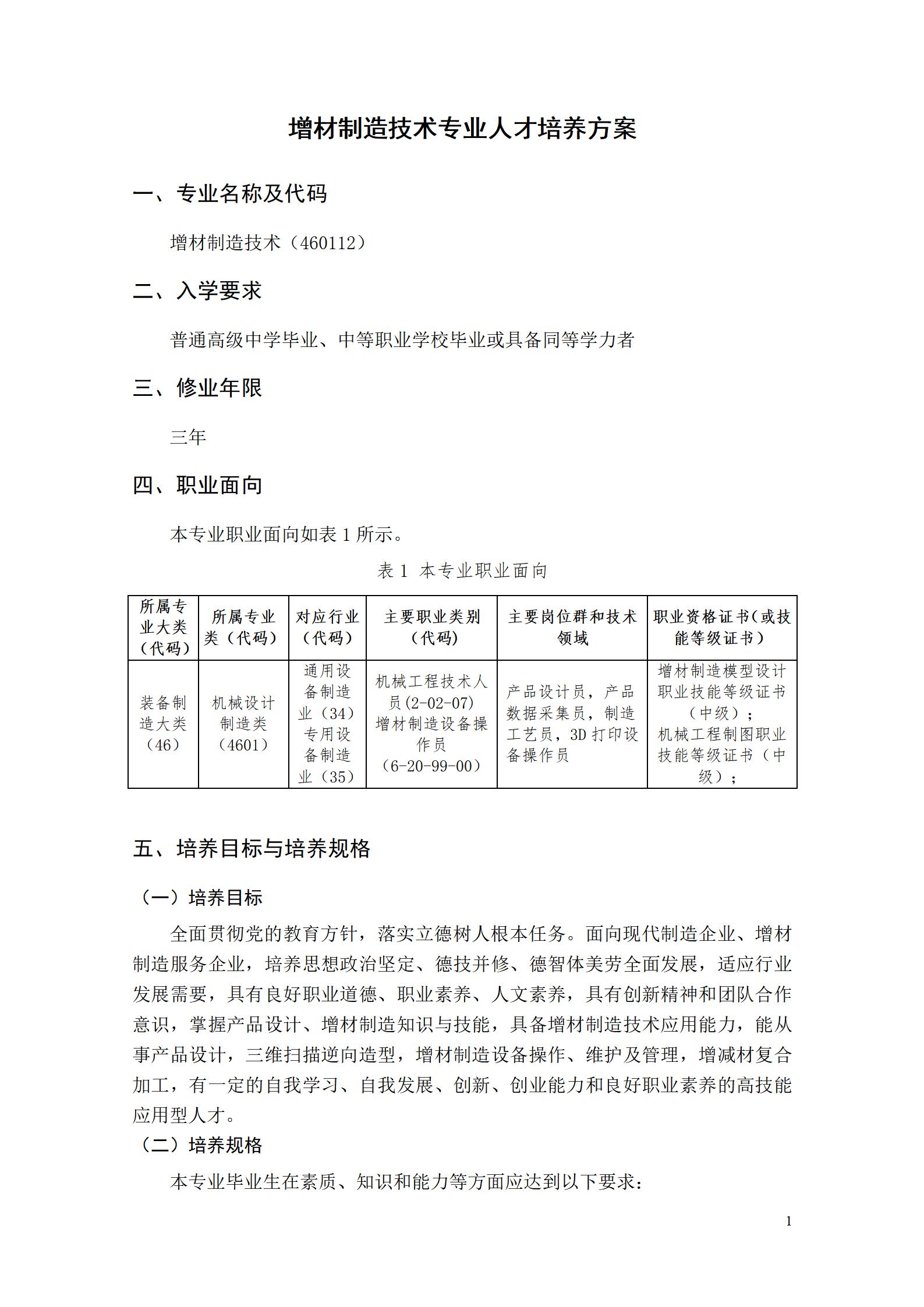 AAAA24848威尼斯2022级增材制造技术专业人才培养方案2022908_03.jpg