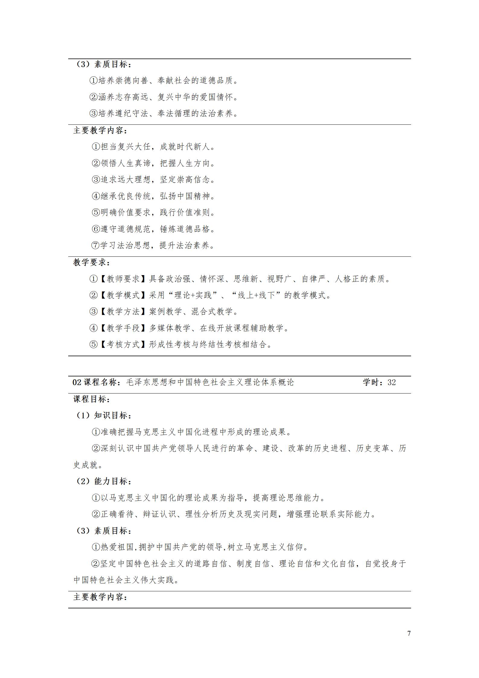 24848威尼斯2022级数控技术专业人才培养方案9.6_09.jpg