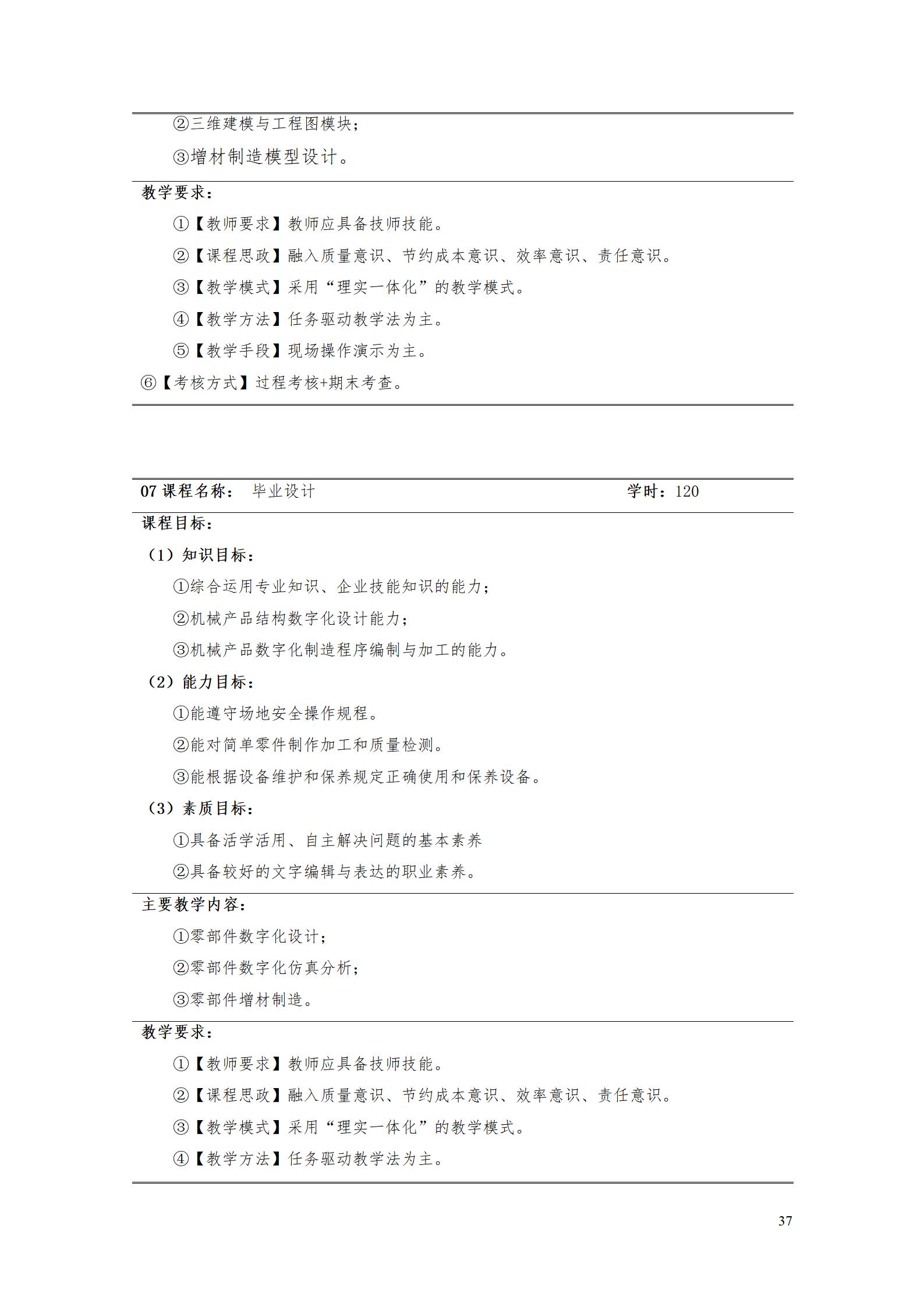 AAAA24848威尼斯2022级增材制造技术专业人才培养方案2022908_39.jpg