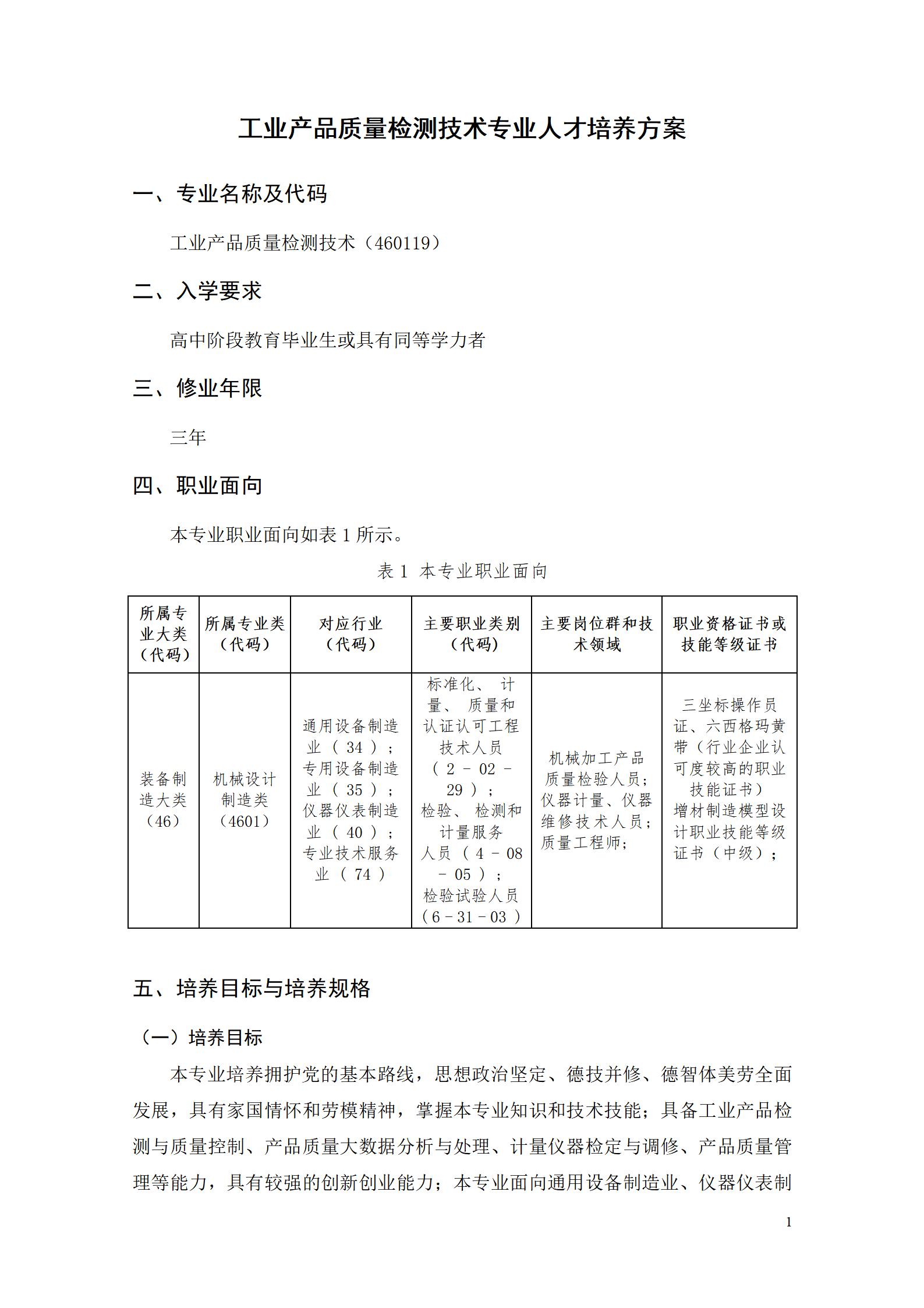 湖南机电职院2022级工业产品质量检测技术专业人才培养方案9.5_03.jpg