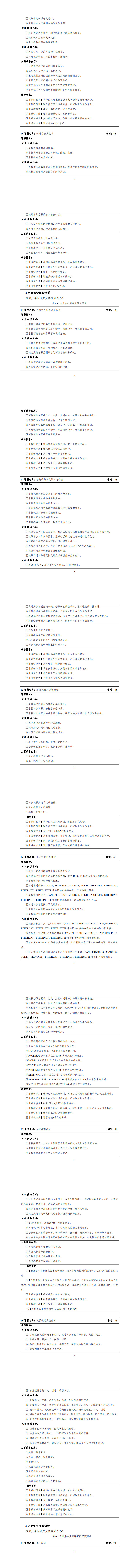 24848威尼斯2023级智能控制技术专业人才培养方案_33-40.jpg