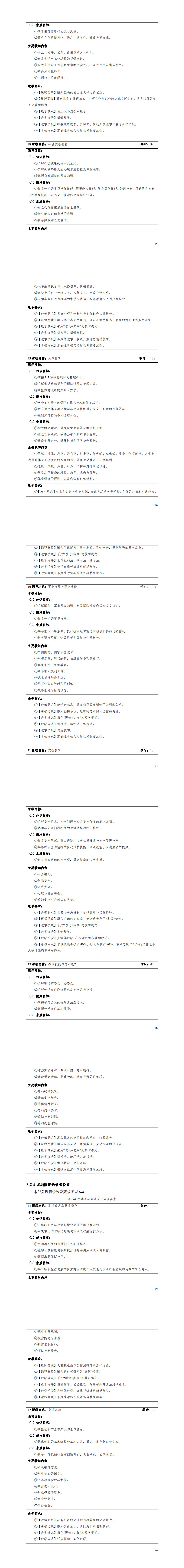 1-24848威尼斯2022级智能控制技术专业人才培养方案_19-24.jpg