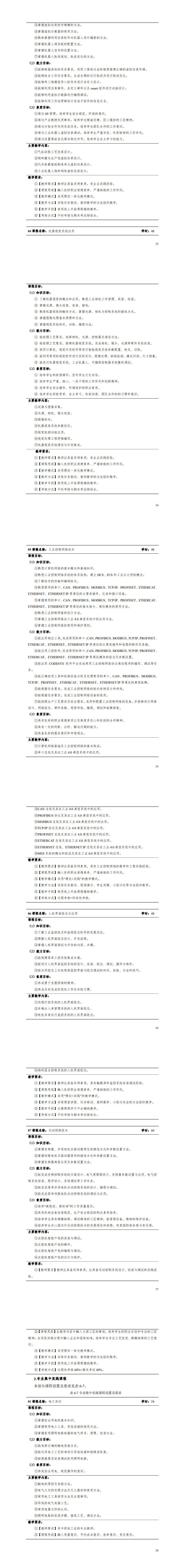 1-24848威尼斯2022级智能控制技术专业人才培养方案_37-42.jpg