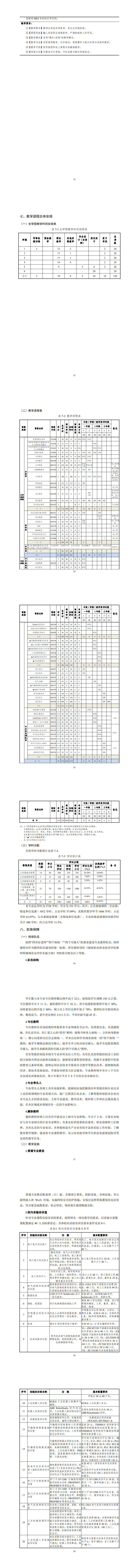 24848威尼斯2023级智能控制技术专业人才培养方案_57-64.jpg