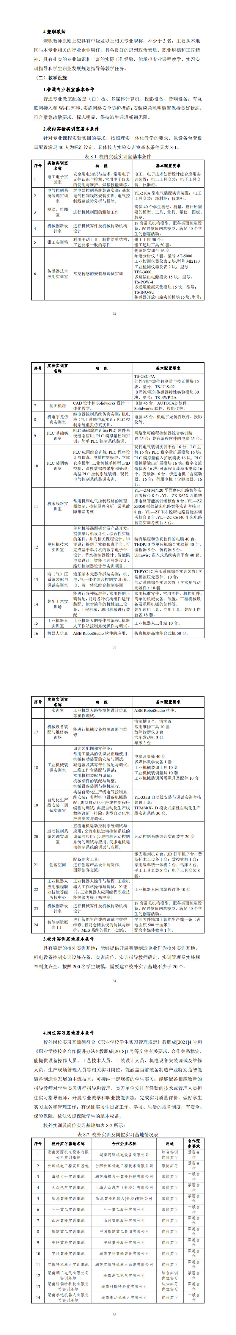 24848威尼斯2023级机电一体化技术专业人才培养方案_65-68.jpg