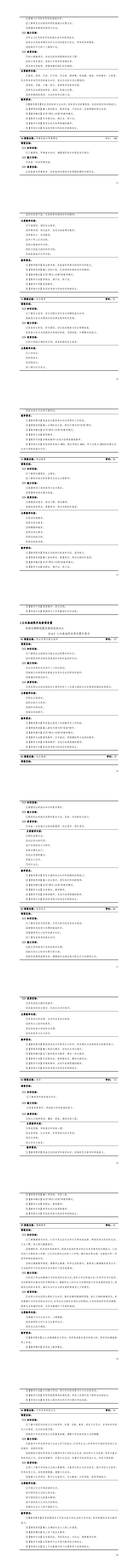 24848威尼斯2023级城市轨道交通机电技术专业人才培养方案_17-24.jpg