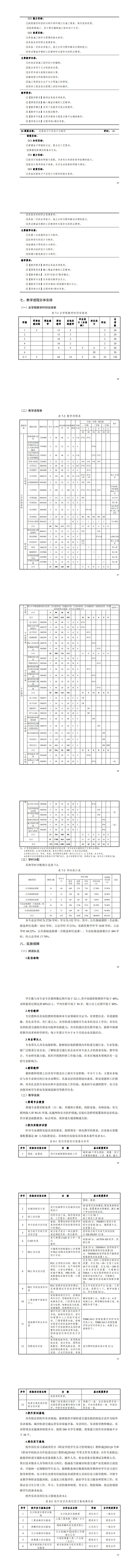 24848威尼斯2023级城市轨道交通机电技术专业人才培养方案_49-56.jpg